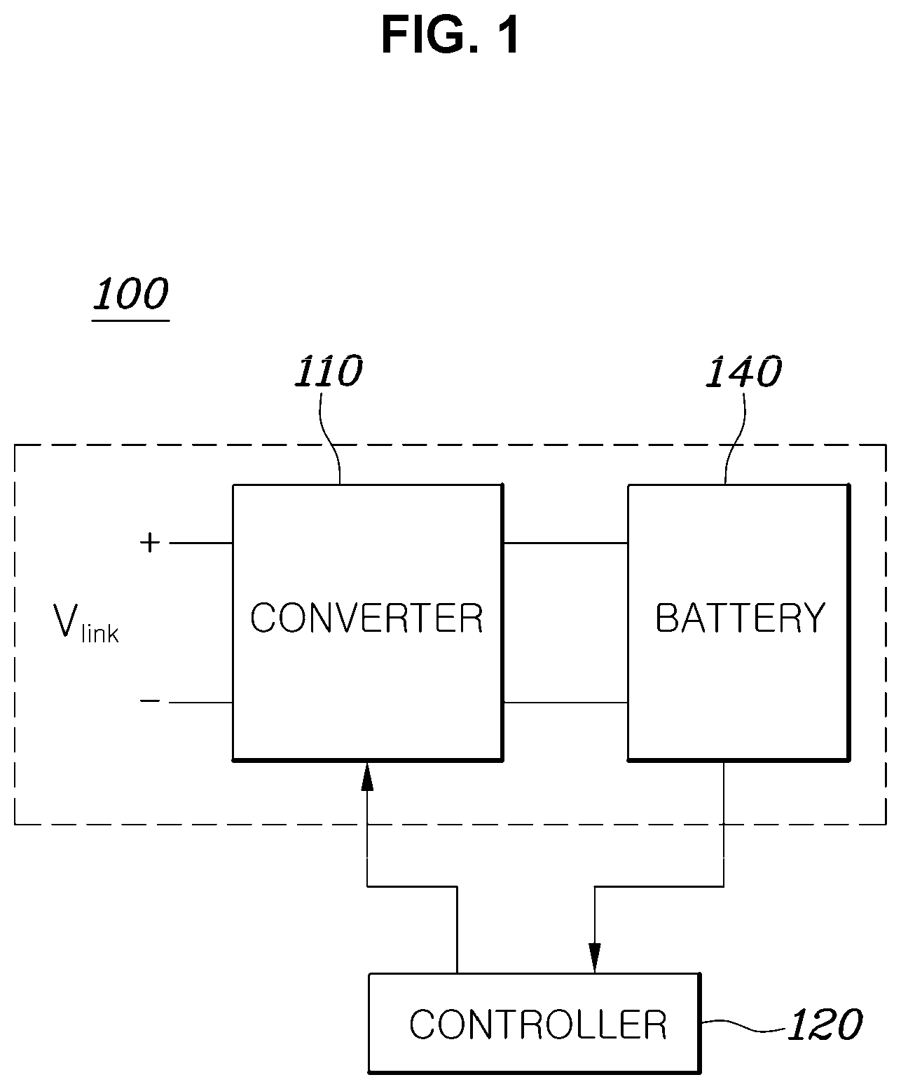 Patent US12101031 — Apparatus and method for controlling LLC resonance converter — Figure 1
