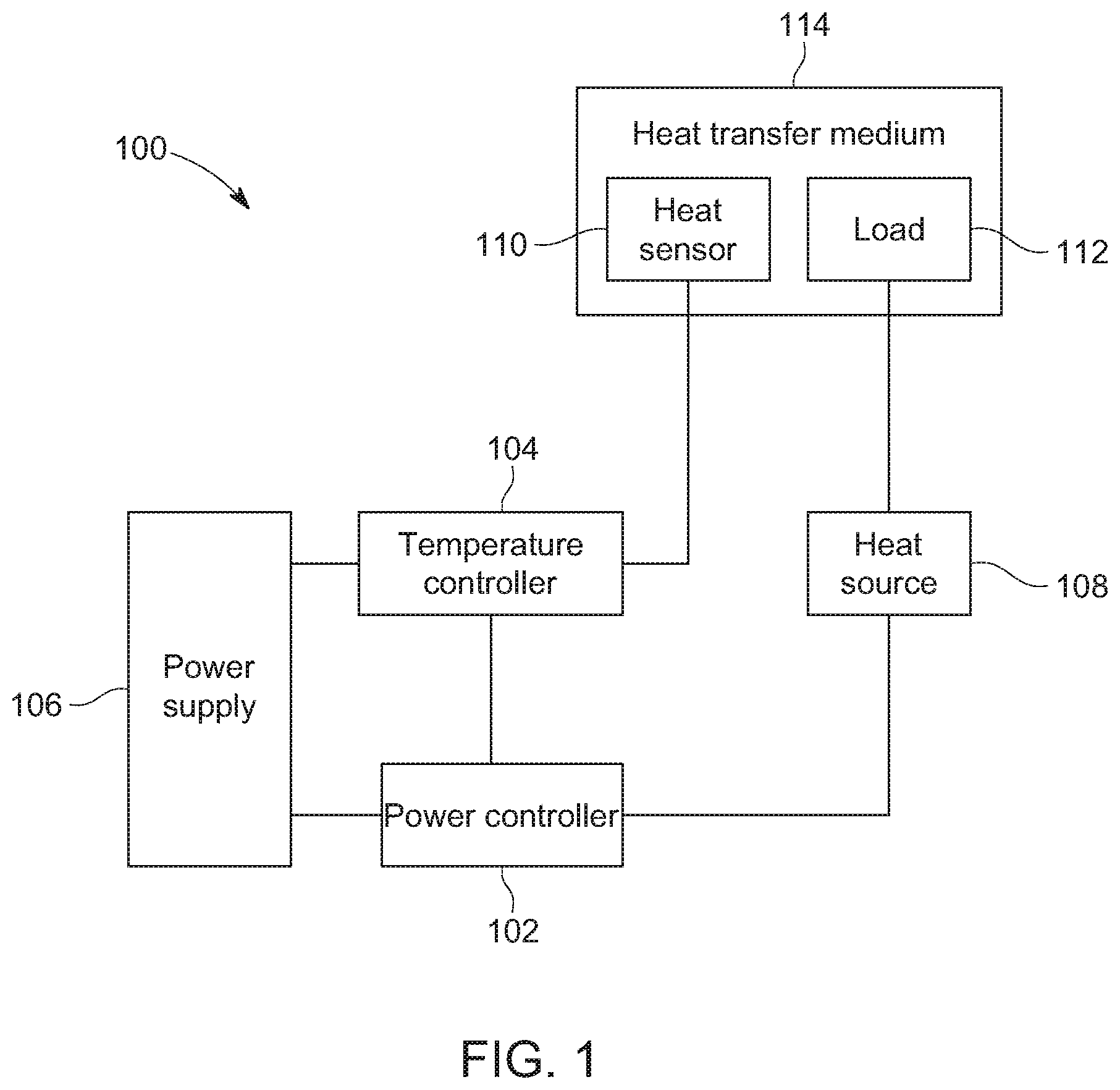 Patent US12101035 — System with multiple power controllers to reduce harmonics — Figure 1