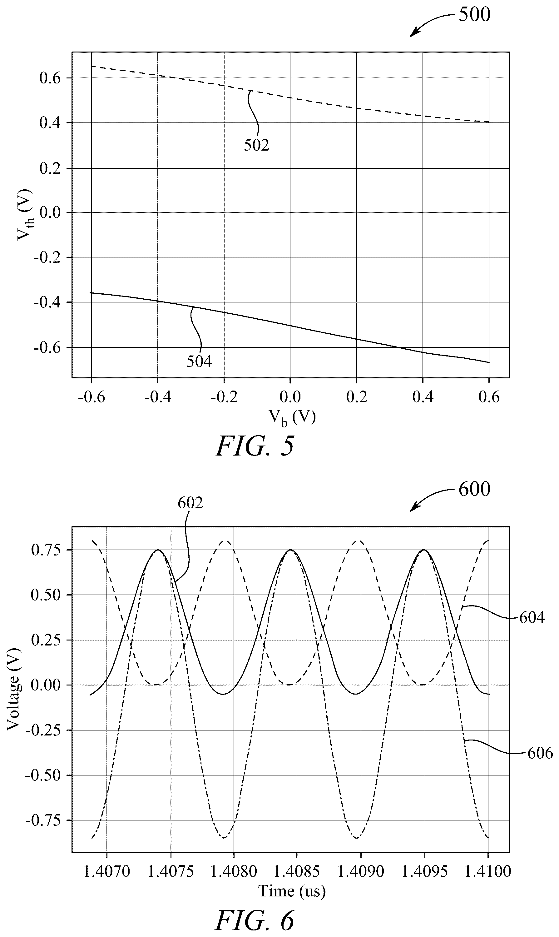 Patent US12101037 Figure 5 – Rectifier system with energy harvesting antenna