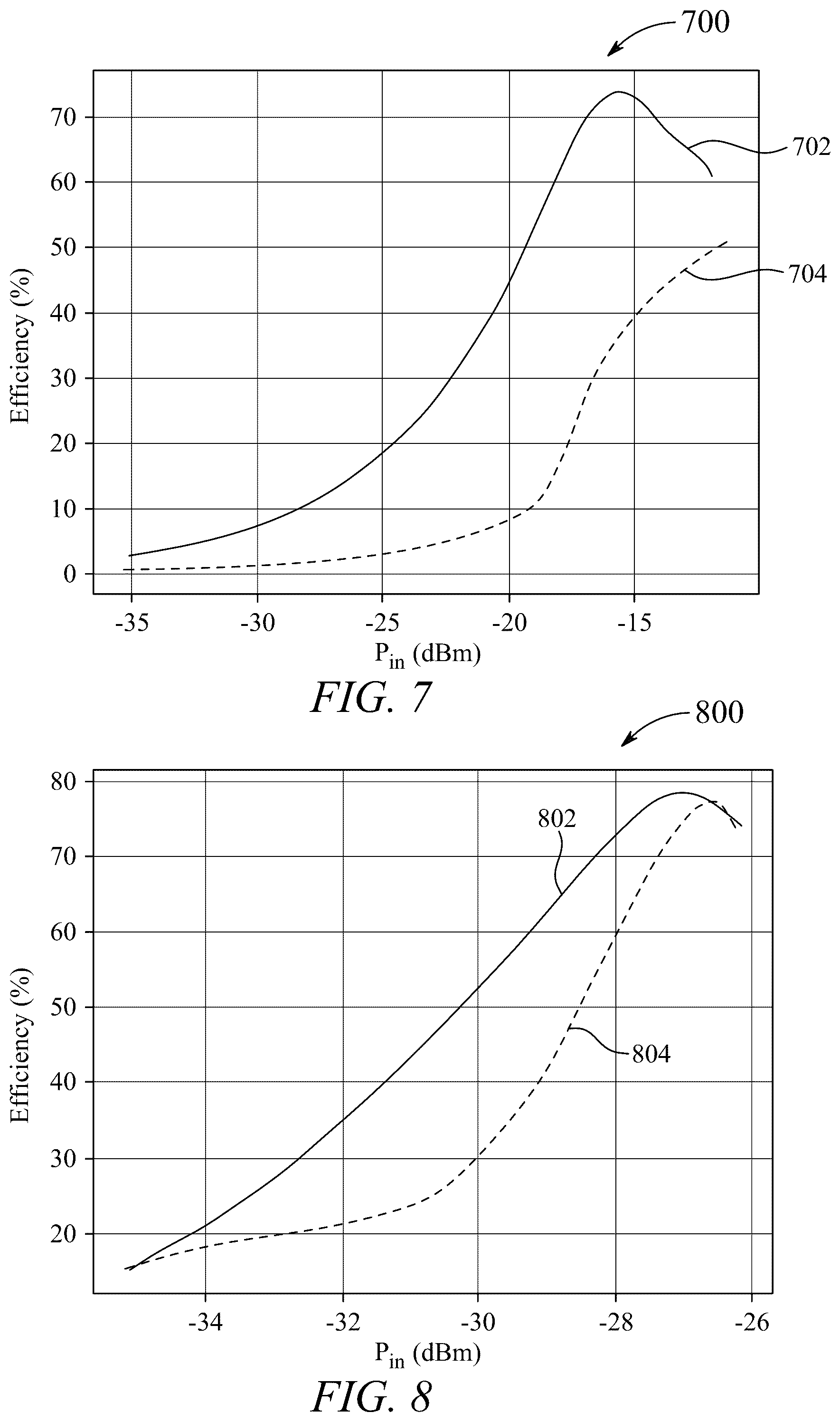 Patent US12101037 Figure 6 – Rectifier system with energy harvesting antenna