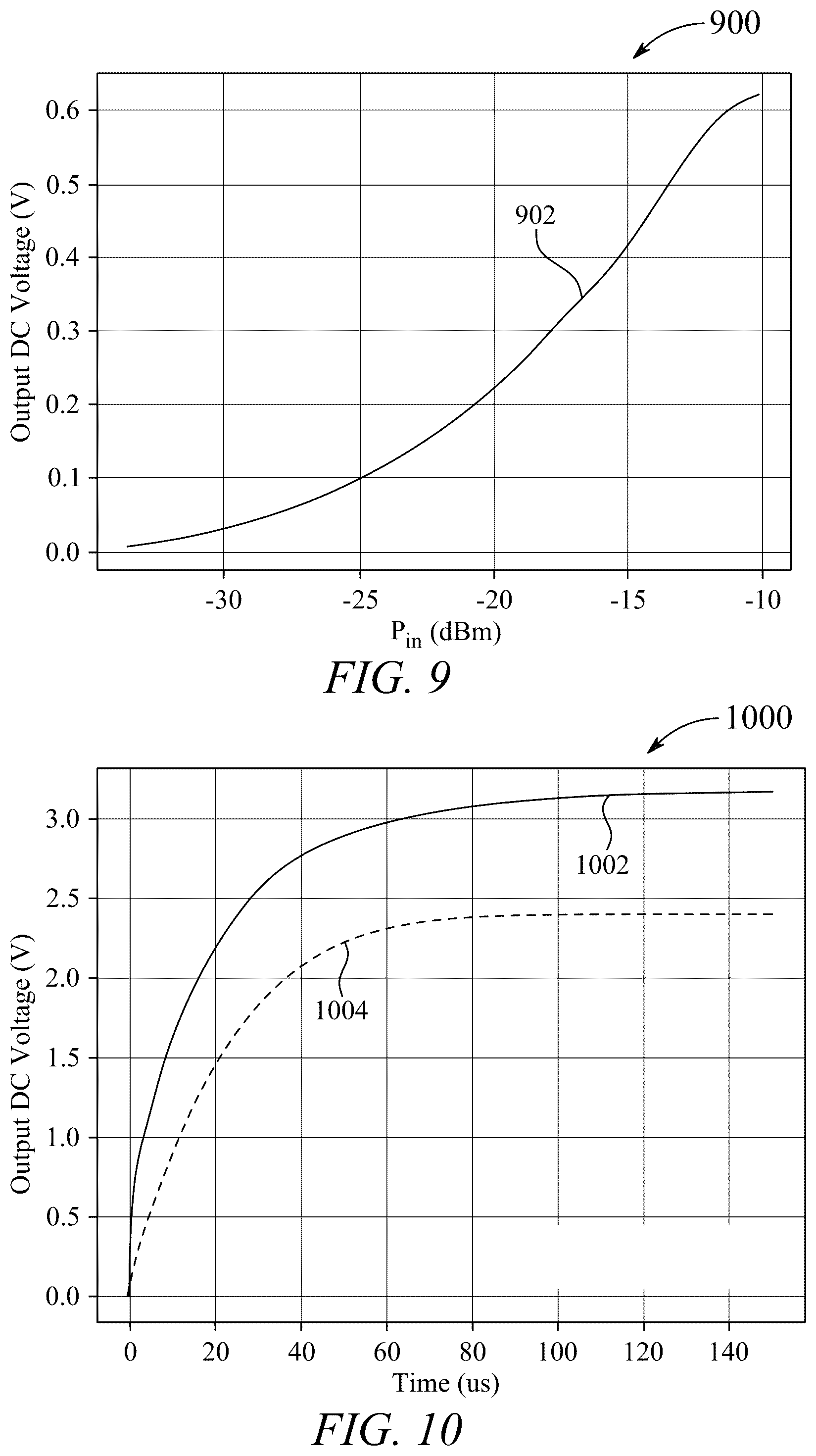 Patent US12101037 Figure 7 – Rectifier system with energy harvesting antenna
