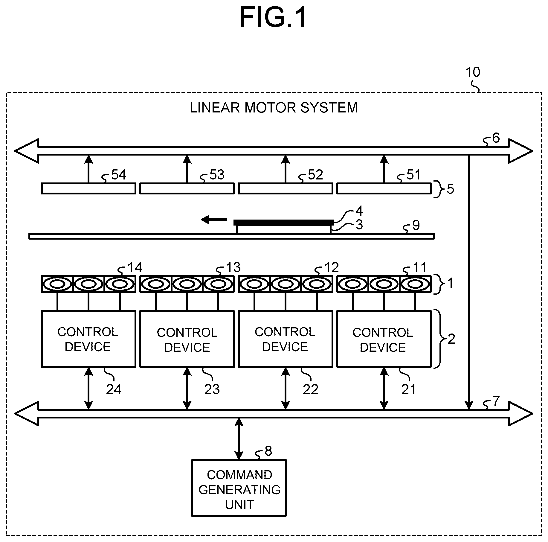 Patent US12101044 — Linear motor system — Figure 1