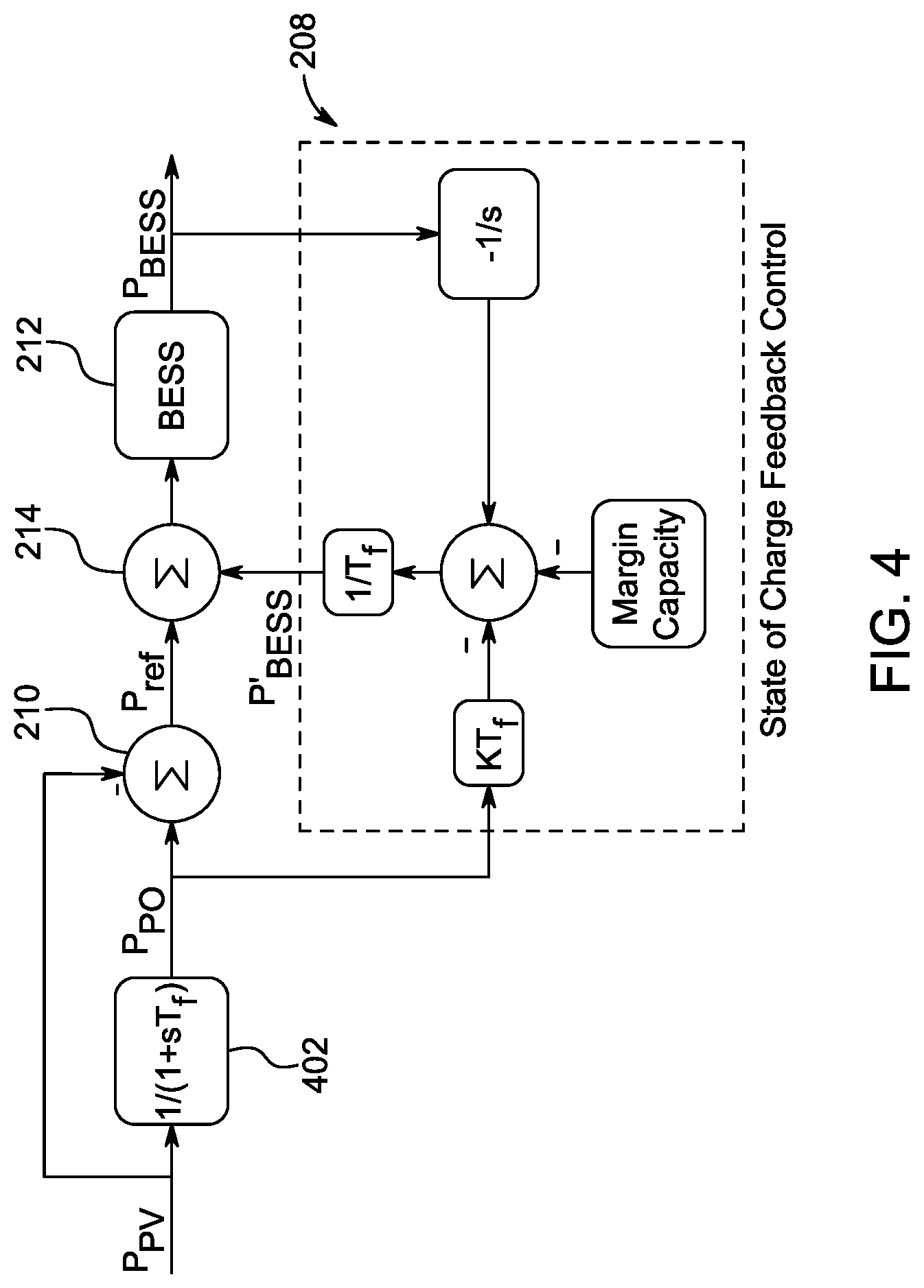 Patent US12101058 Figure 4 – Solar and wind energy network