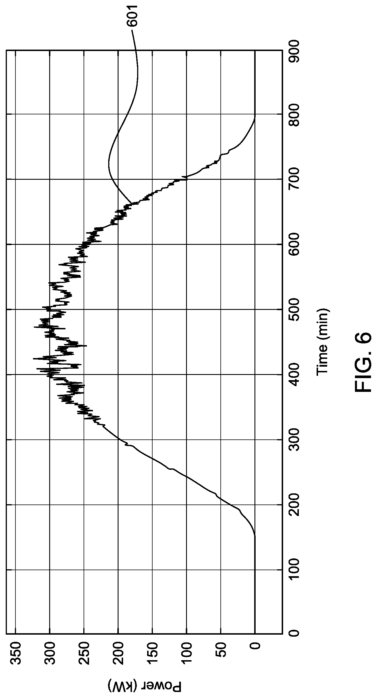 Patent US12101058 Figure 6 – Solar and wind energy network