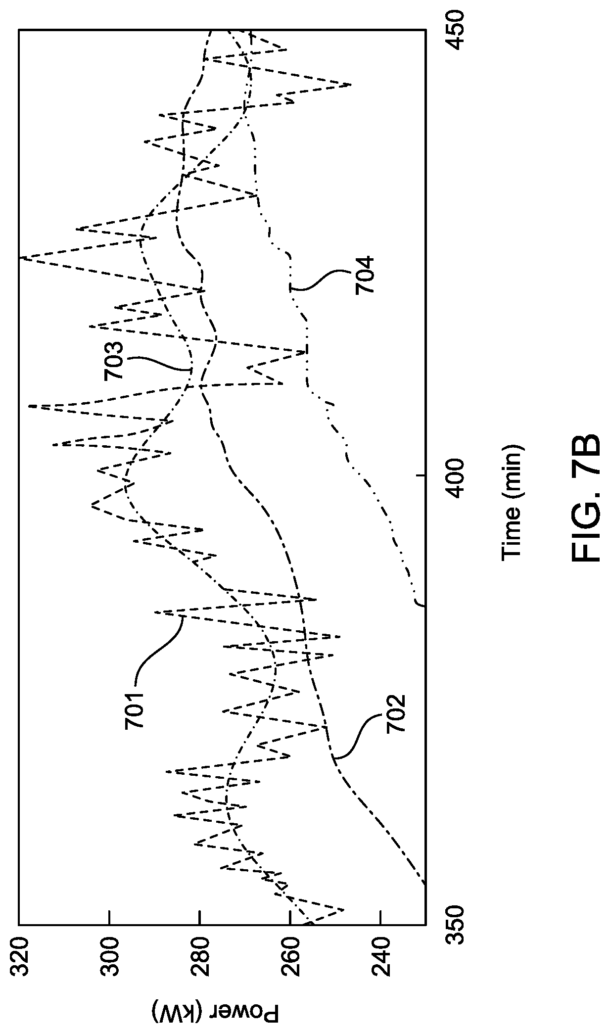 Patent US12101058 Figure 8 – Solar and wind energy network