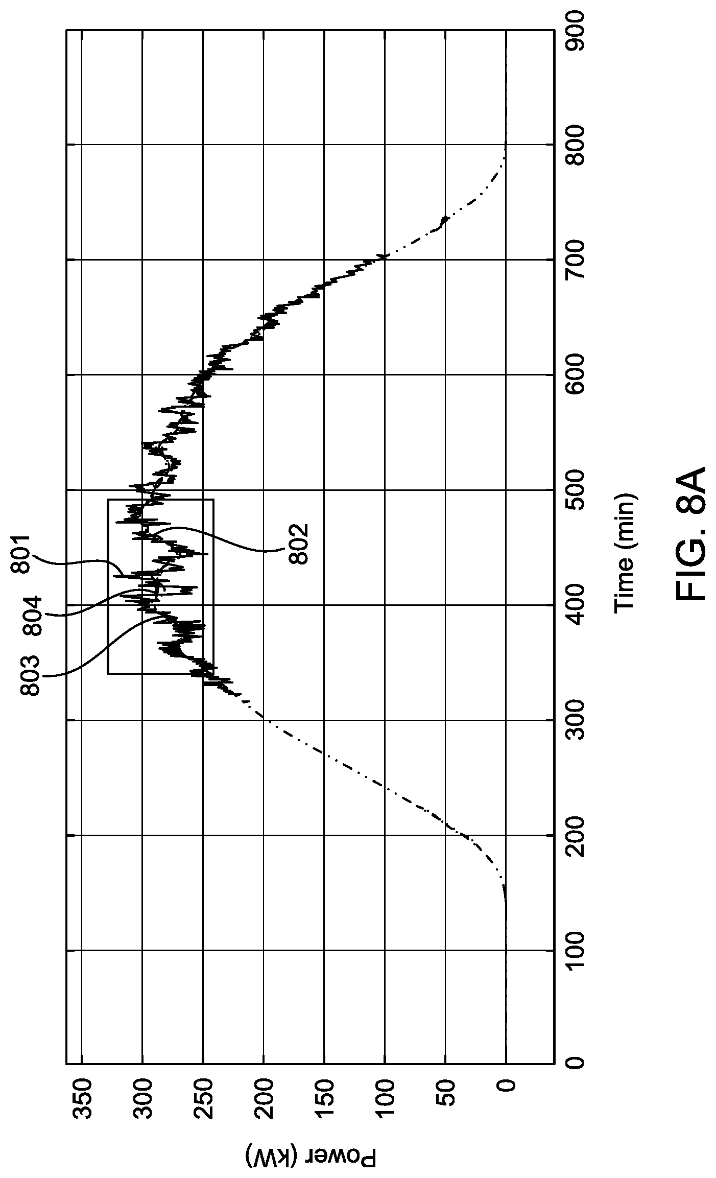 Patent US12101058 Figure 9 – Solar and wind energy network