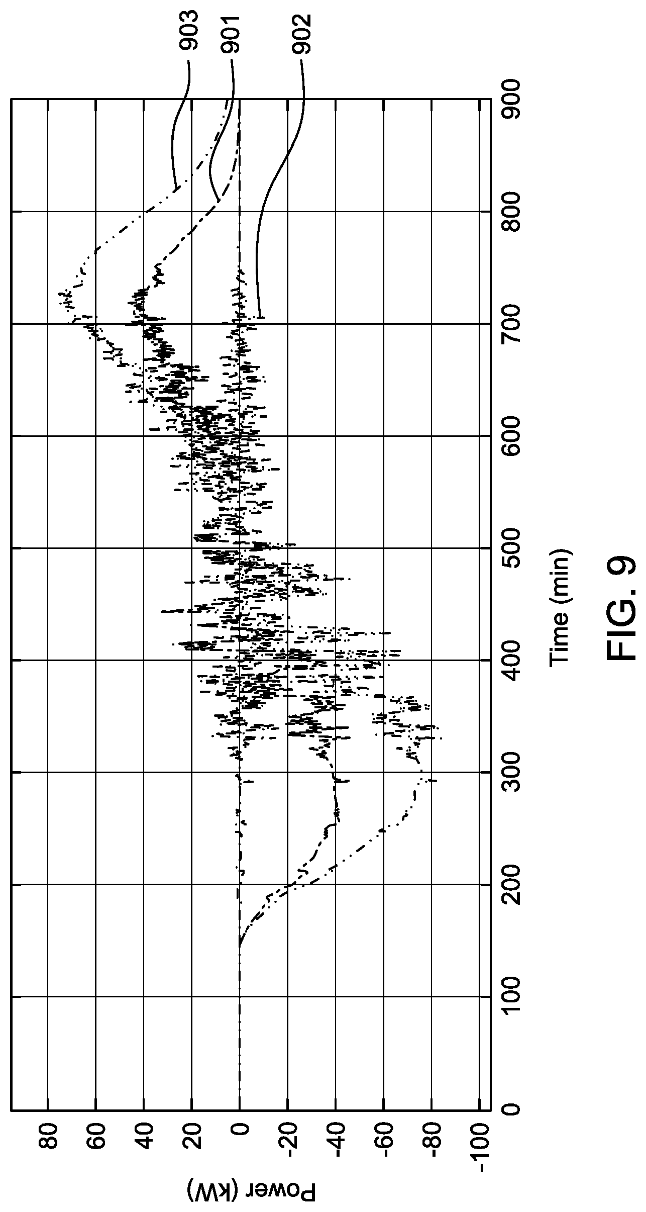 Patent US12101058 Figure 11 – Solar and wind energy network