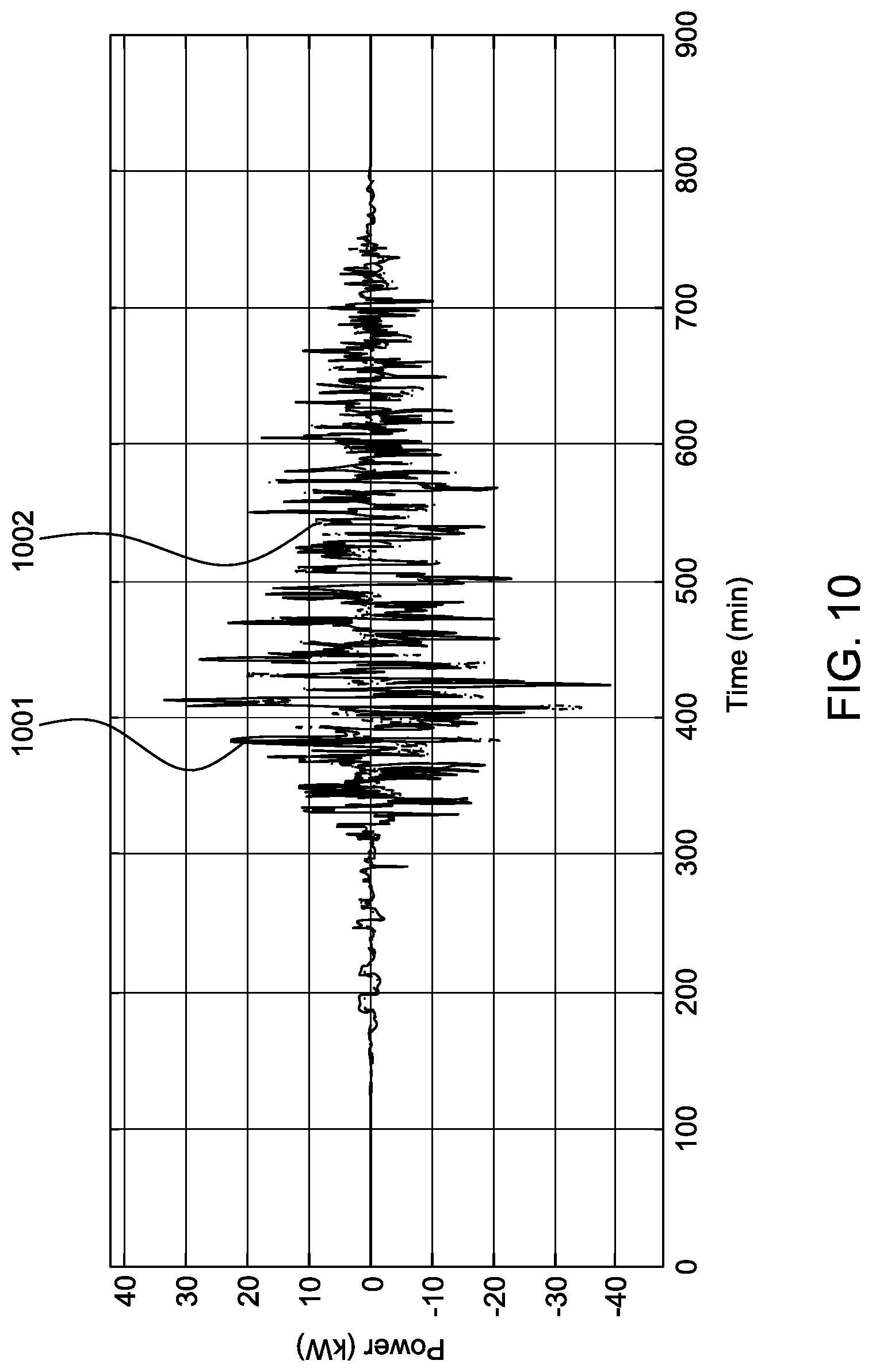 Patent US12101058 Figure 12 – Solar and wind energy network