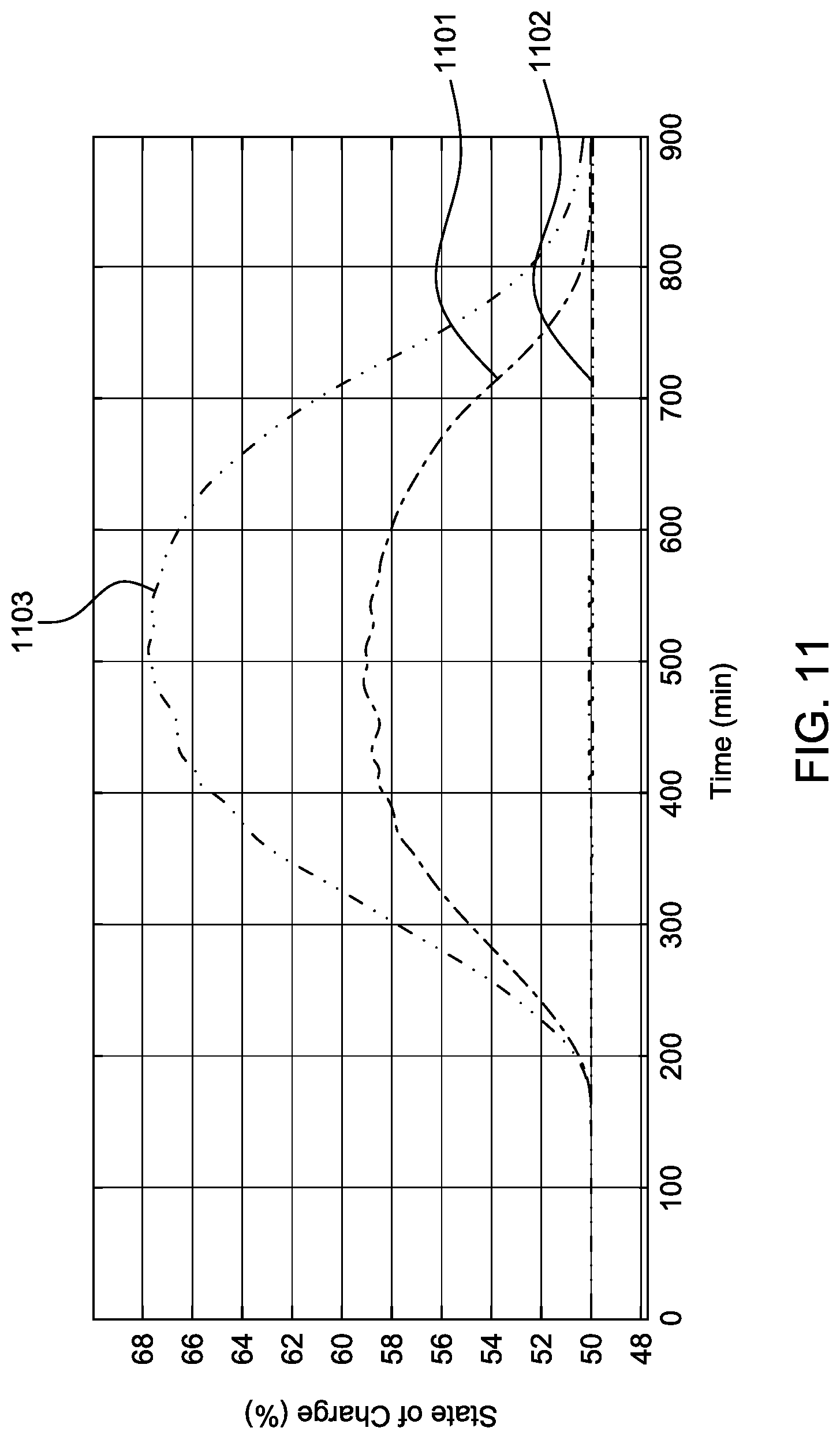 Patent US12101058 Figure 13 – Solar and wind energy network