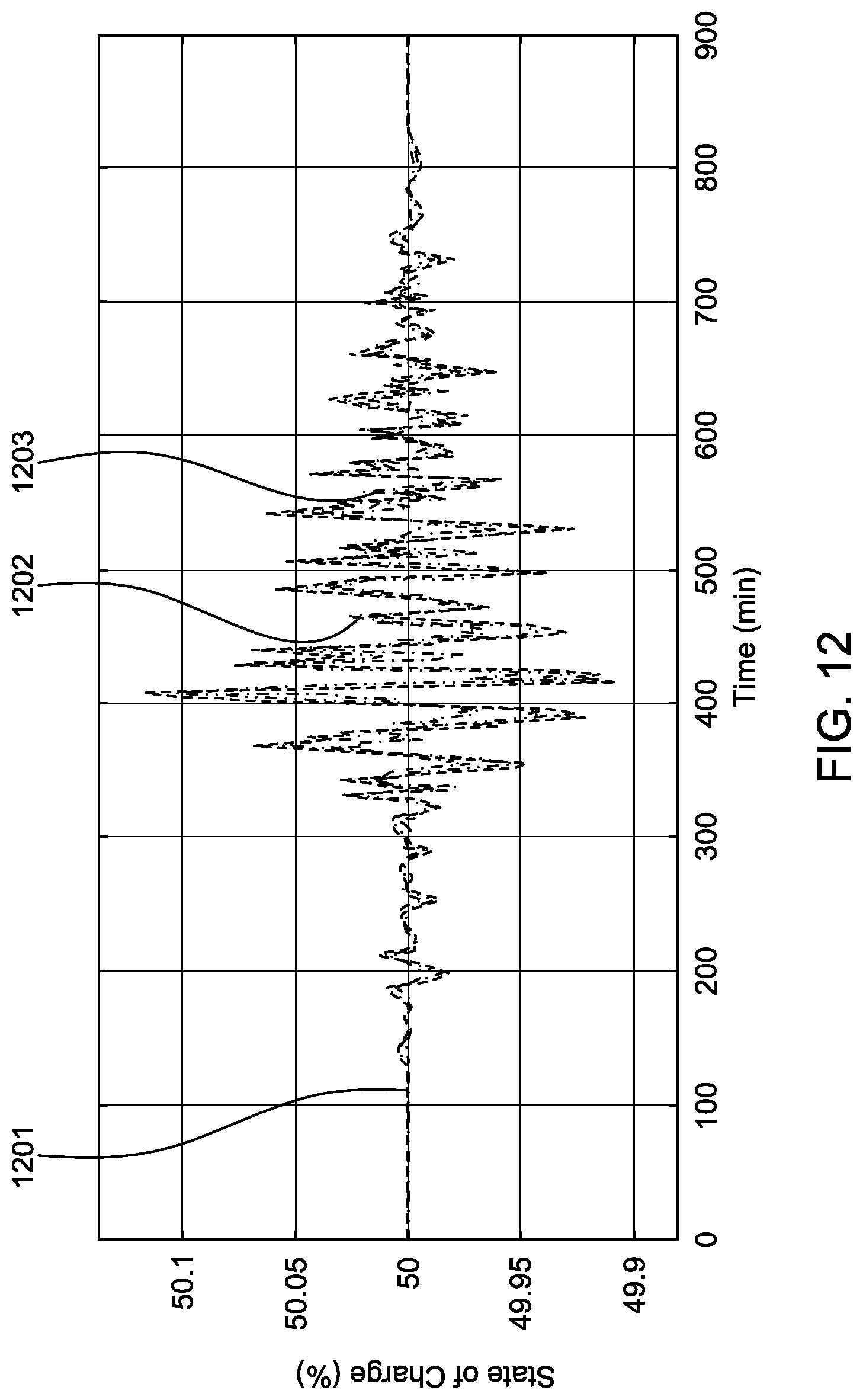 Patent US12101058 Figure 14 – Solar and wind energy network