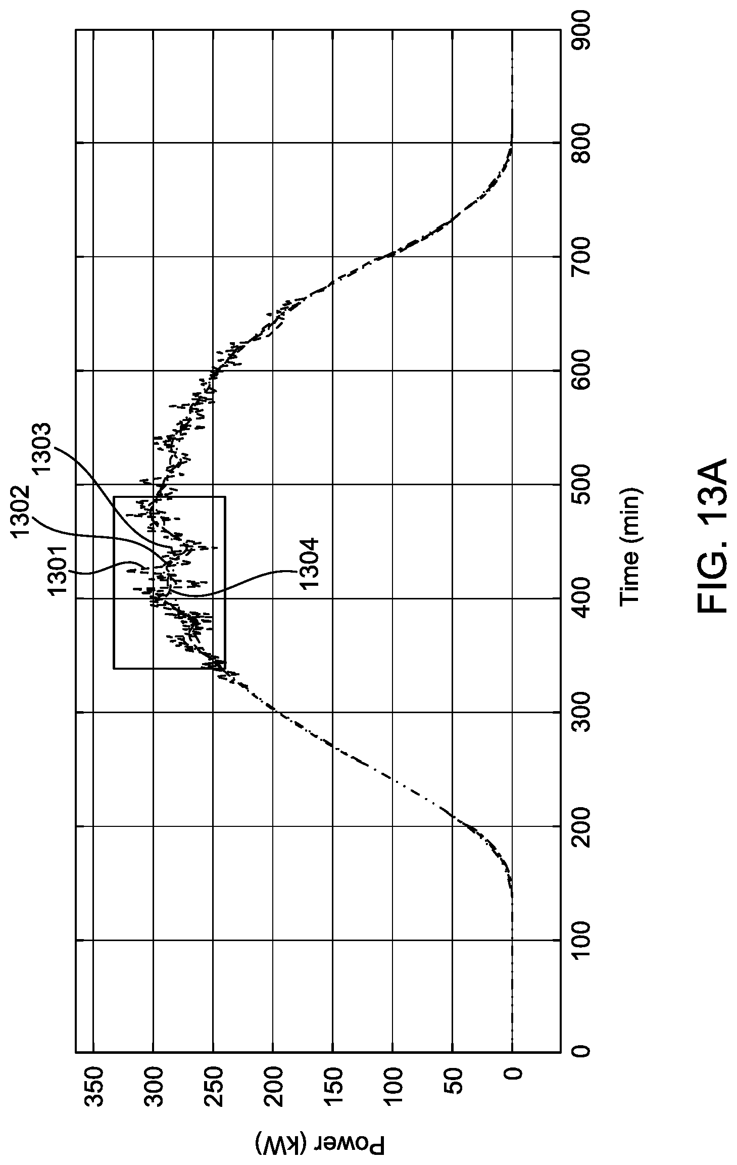 Patent US12101058 Figure 15 – Solar and wind energy network
