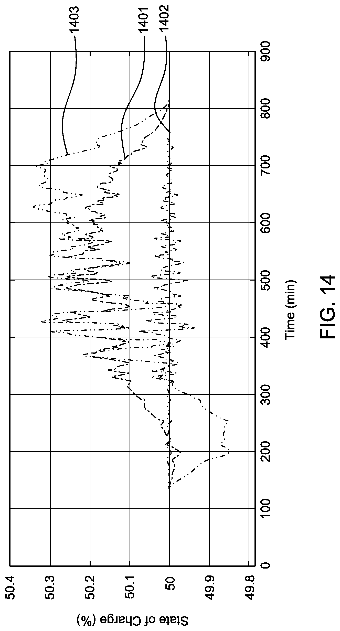 Patent US12101058 Figure 17 – Solar and wind energy network