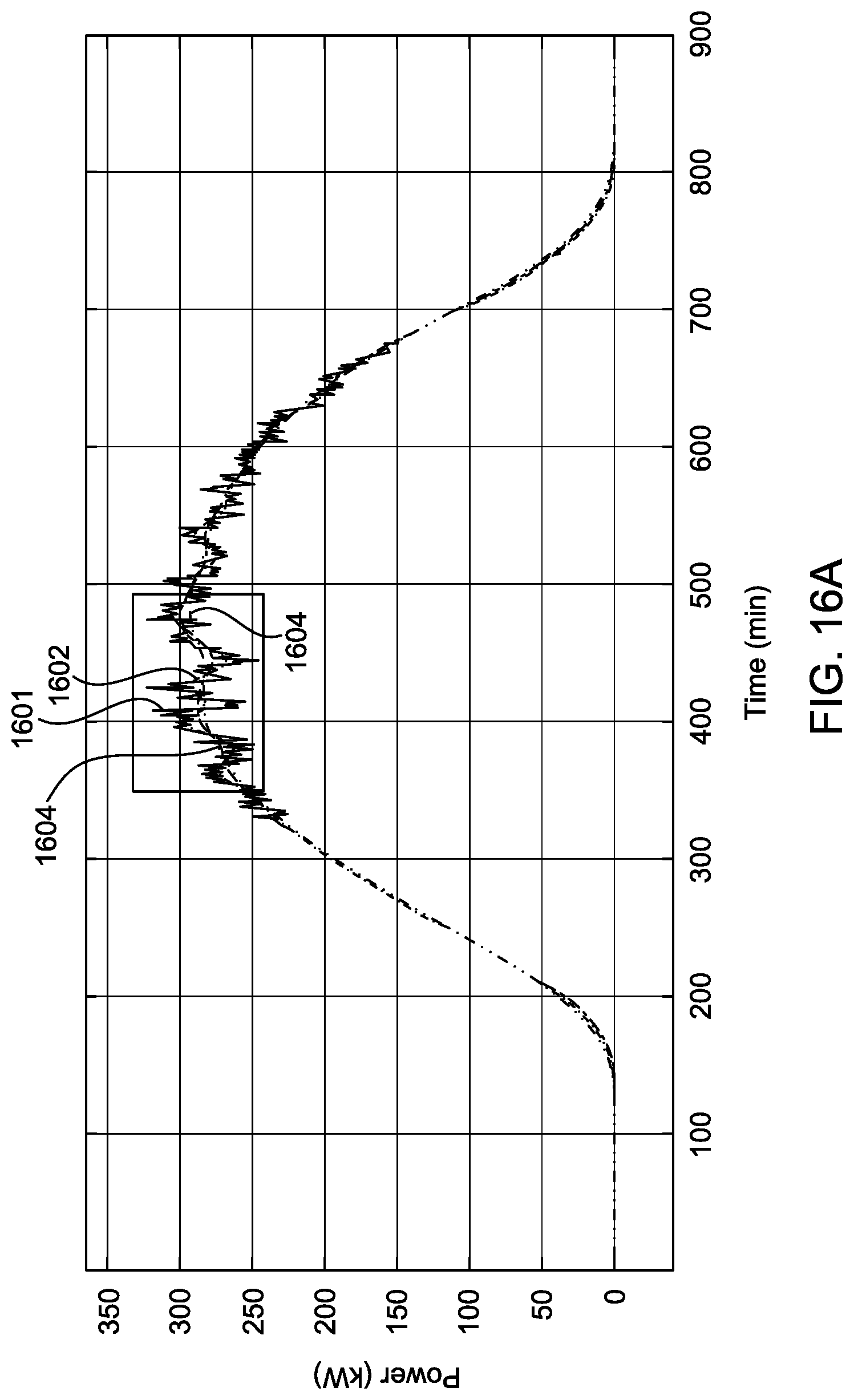 Patent US12101058 Figure 19 – Solar and wind energy network