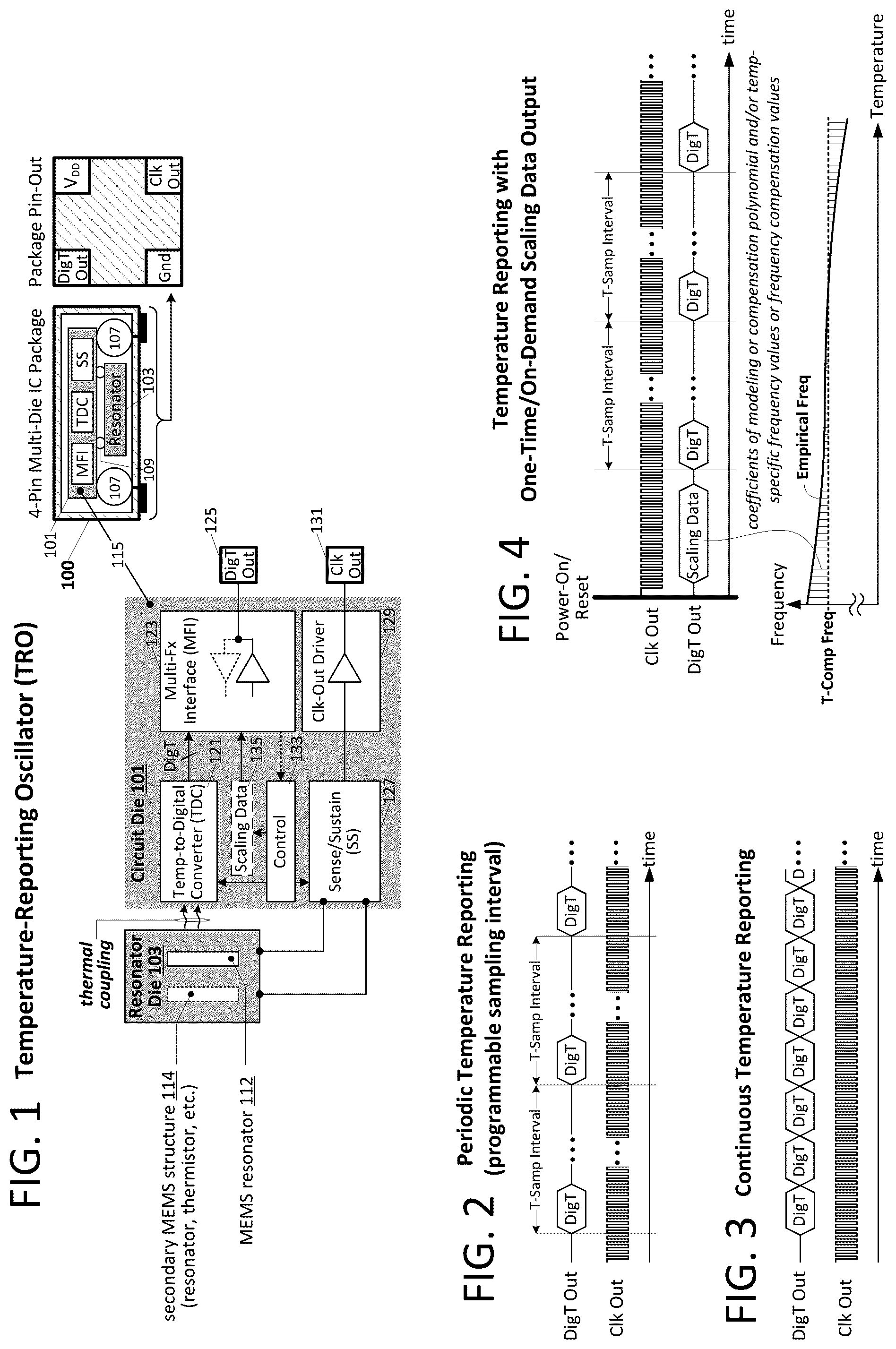 Patent US12101062 Figure 1 – Temperature-reporting oscillator