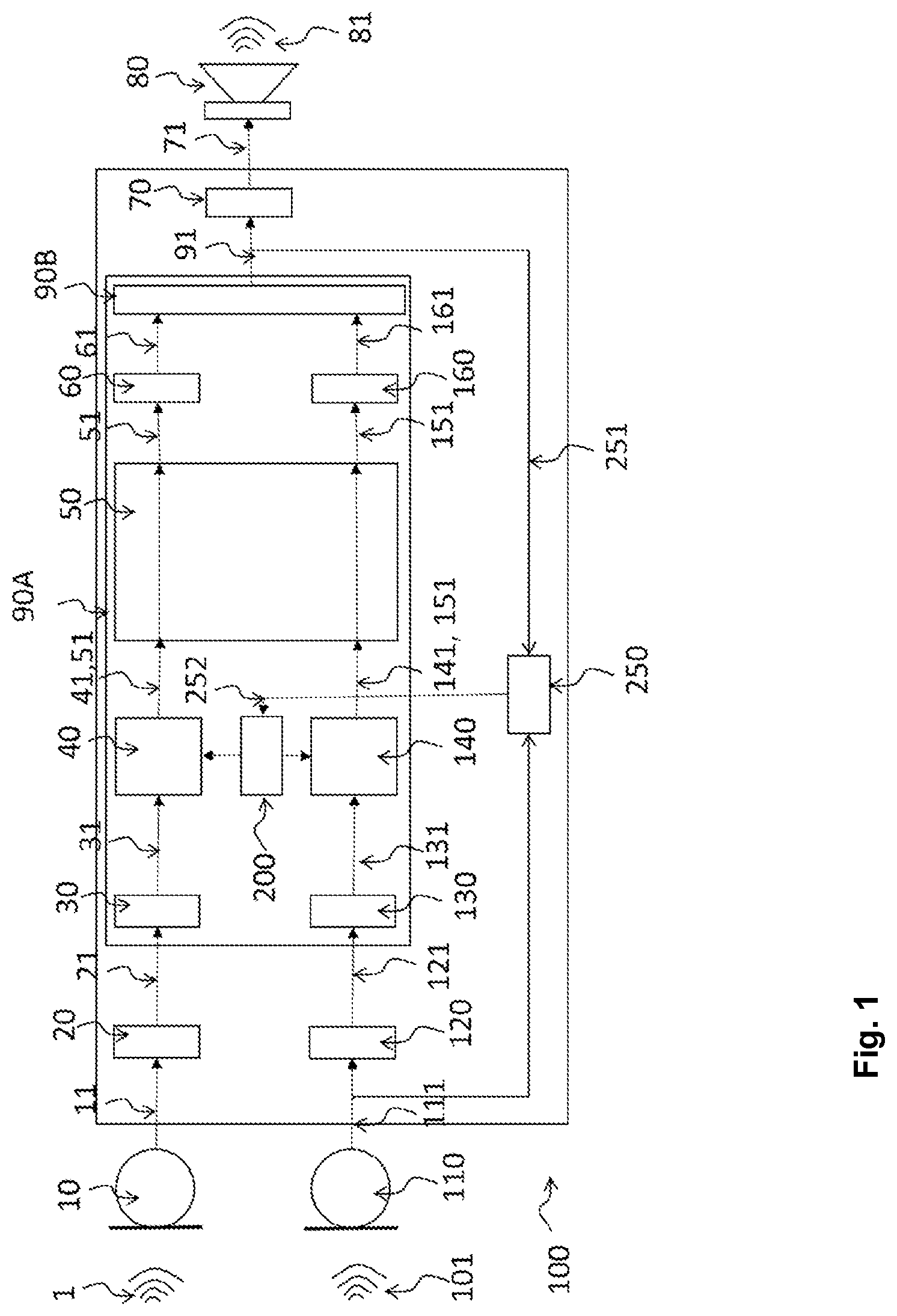 Patent US12101071 — Audio processing device, system, use and method in which one of a plurality of coding schemes for distributing pulses to an electrode array is selected based on characteristics of incoming sound — Figure 1