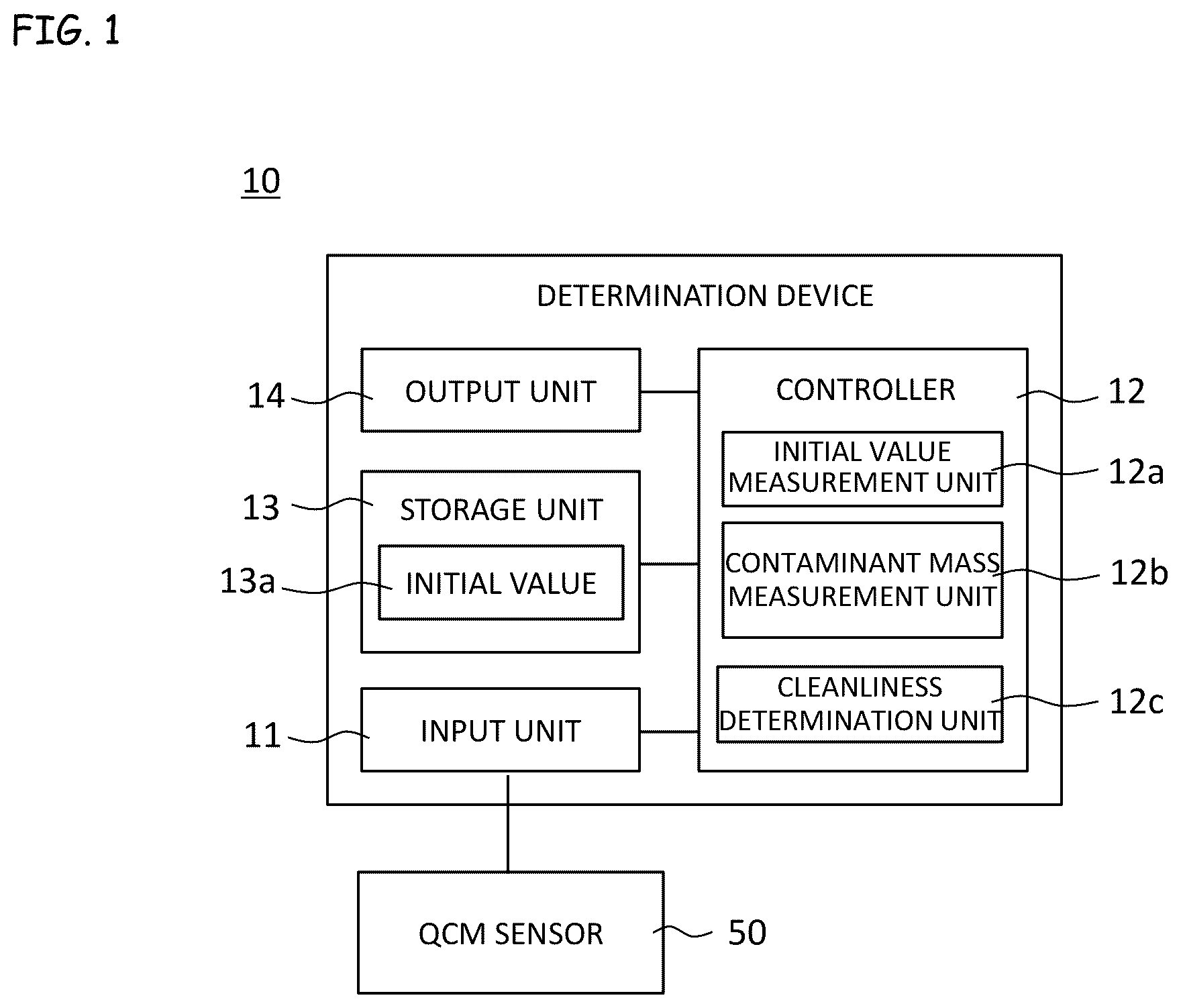 Patent US12101073 — Method for determining a cleanliness of a cleaning member — Figure 1