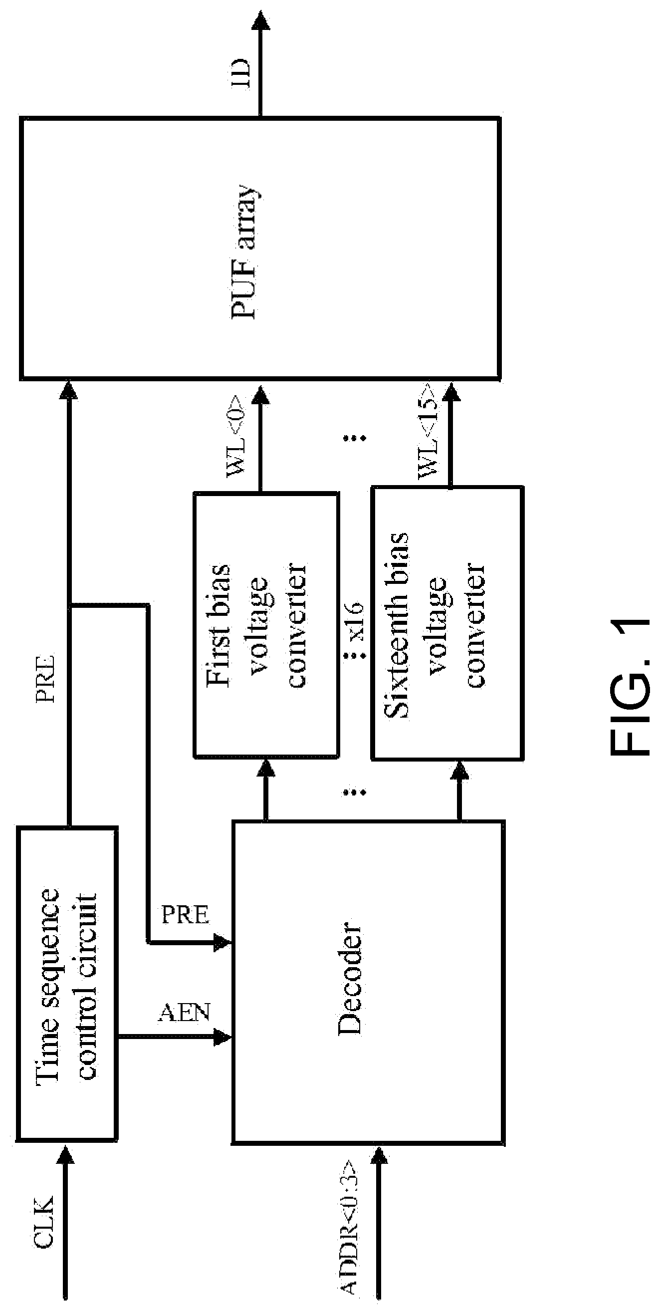 Patent US12101087 — Bistable physical unclonable function circuit based on subthreshold leakage current deviation — Figure 1