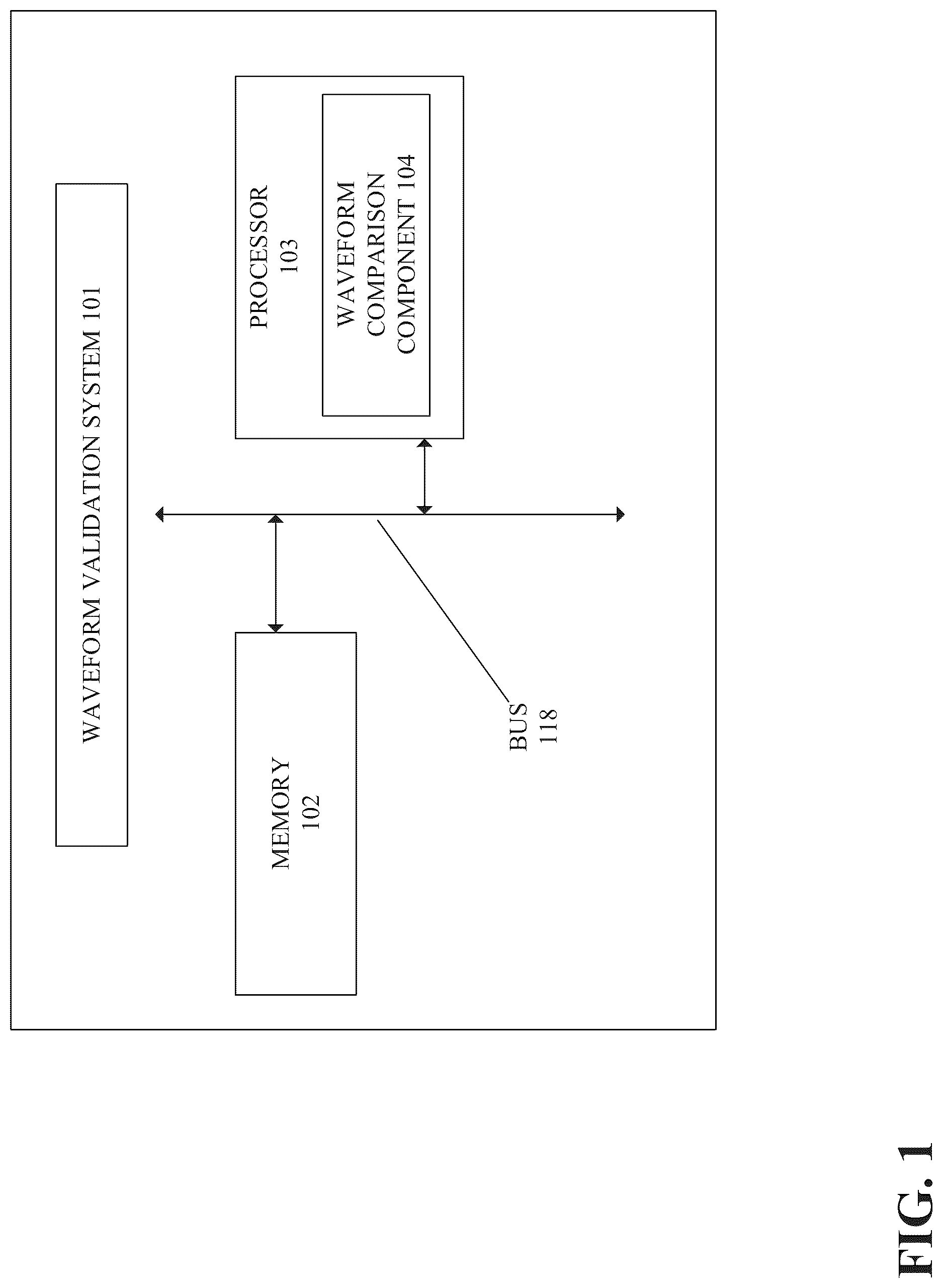 Patent US12101098 Figure 1 – Automated waveform validation