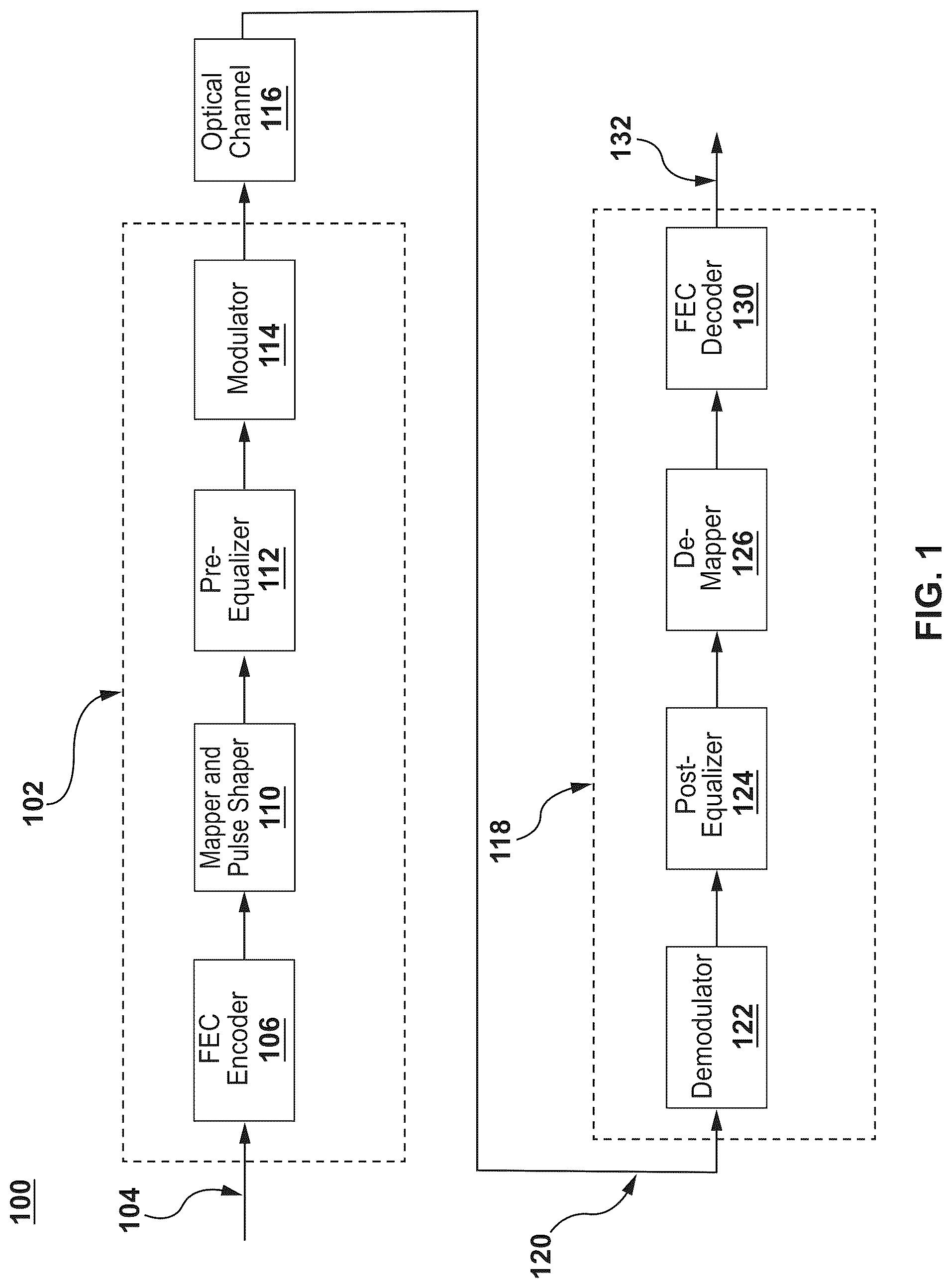 Patent US12101101 — Zipper code framework-based communication systems and methods — Figure 1