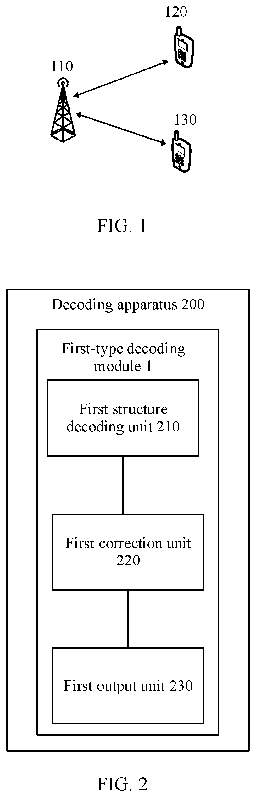 Patent US12101102 — Decoding method and apparatus — Figure 1