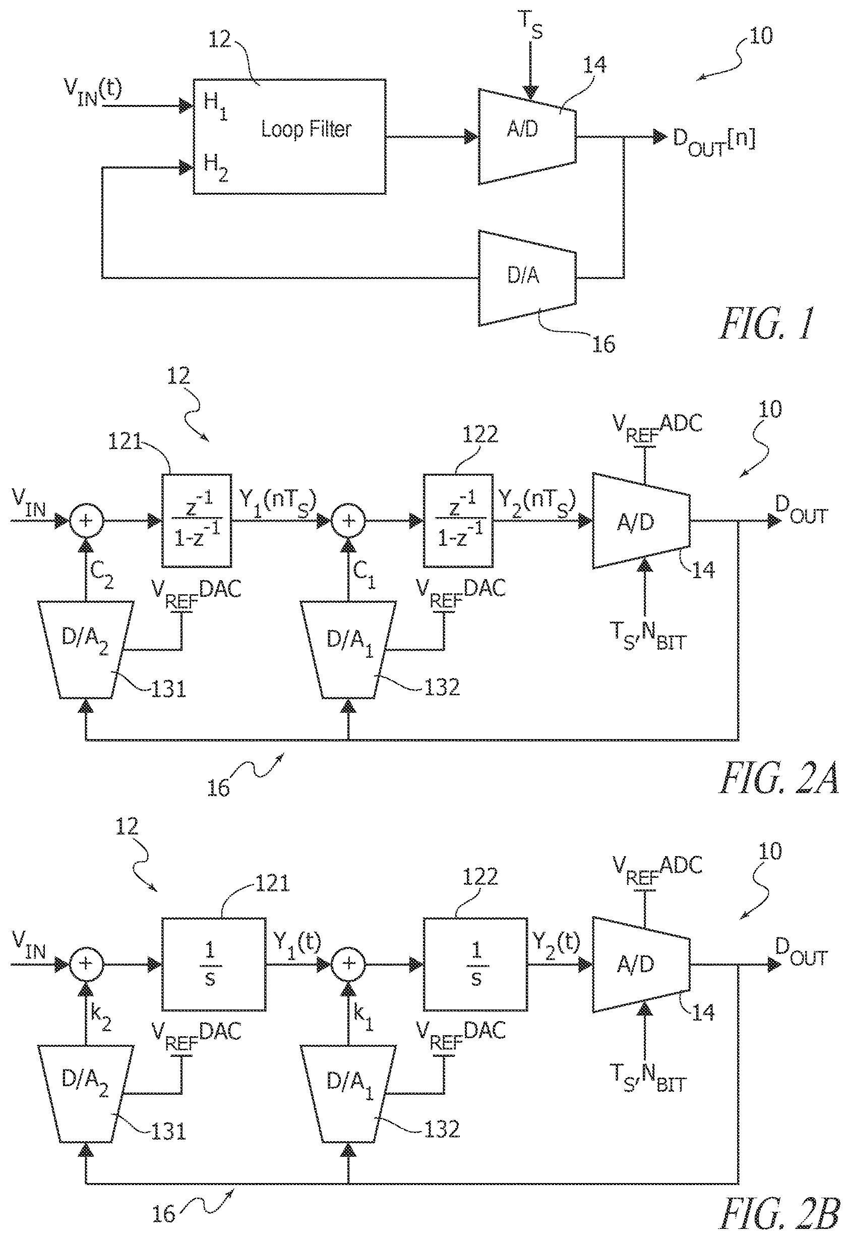 Patent US12101104 — Self-calibration circuit for delta-sigma modulators, corresponding device and method — Figure 1