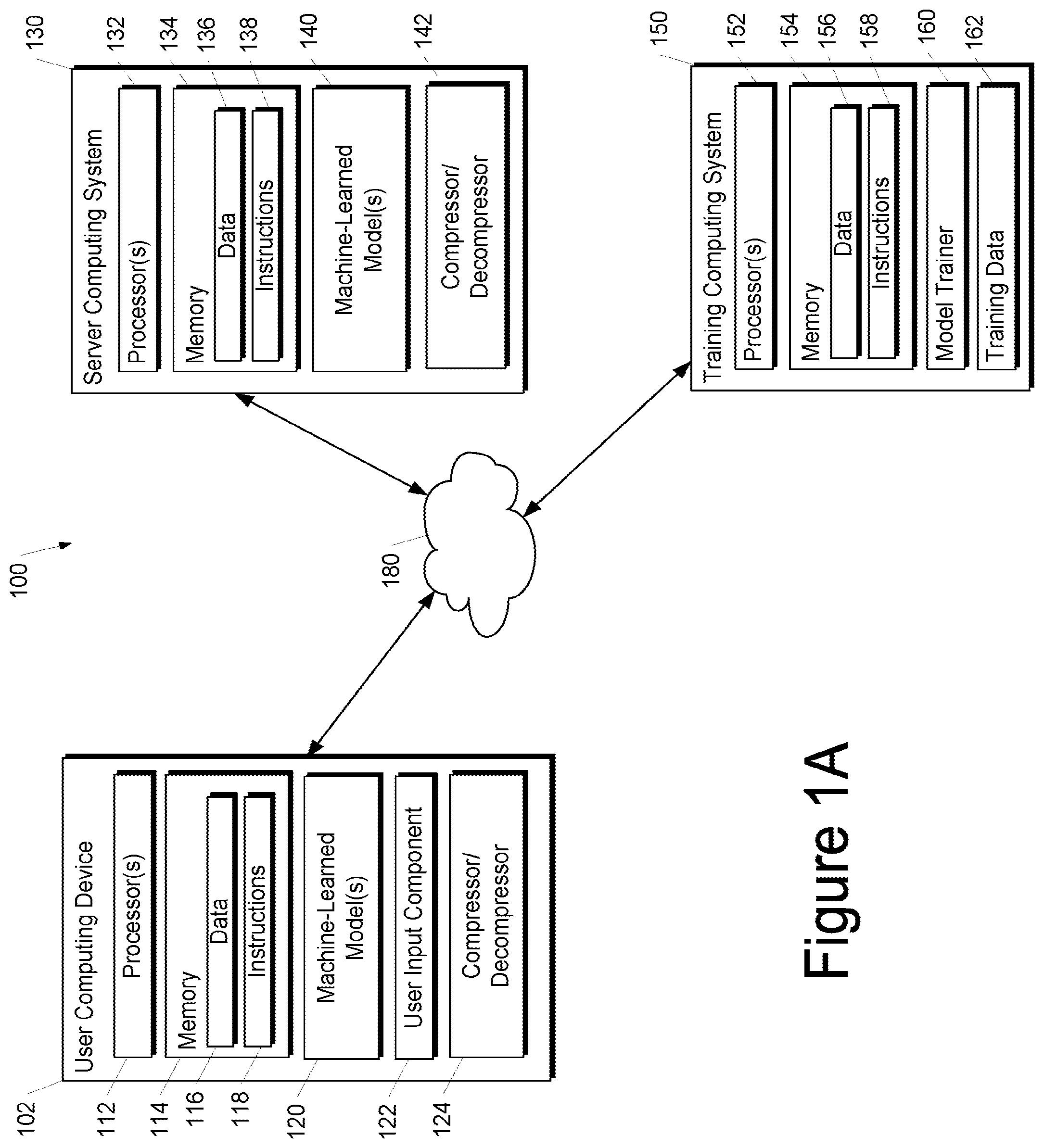 Patent US12101106 — Compression of data that exhibits mixed compressibility — Figure 1
