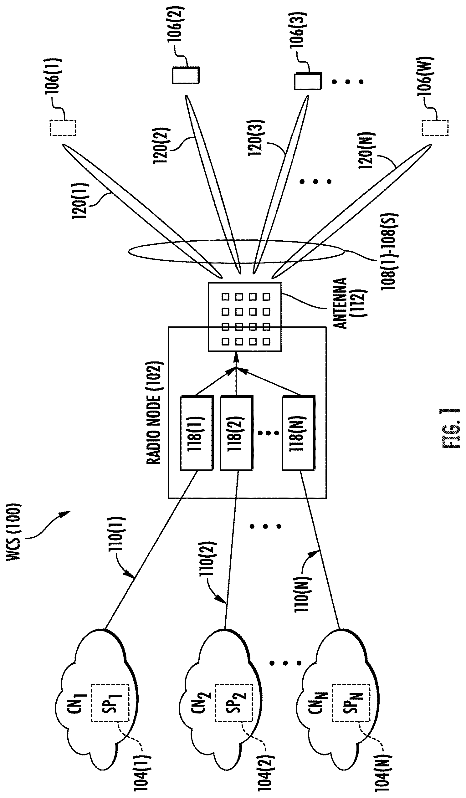 Patent US12101109 — Intelligent thermal and power management in a wireless communications device in a wireless communications system (WCS) — Figure 1