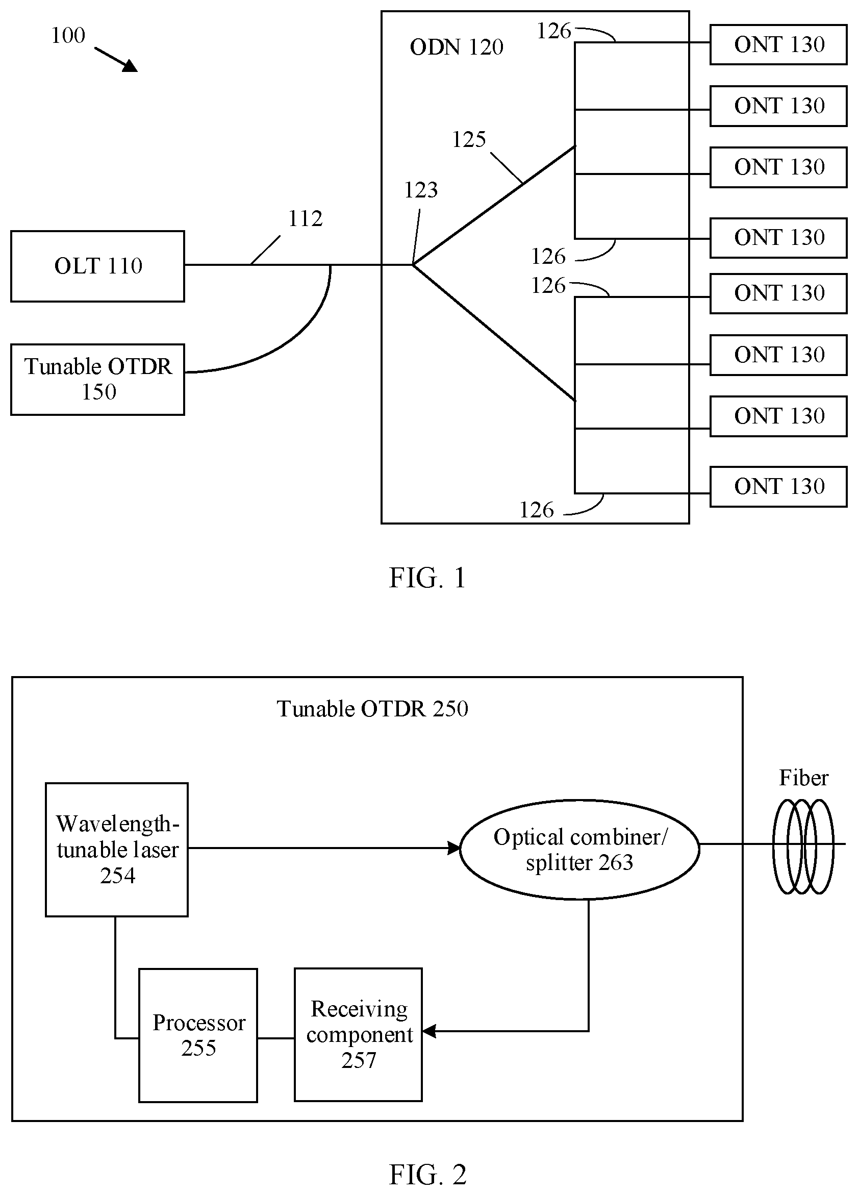 Patent US12101117 — Port identification method, apparatus, and system — Figure 1