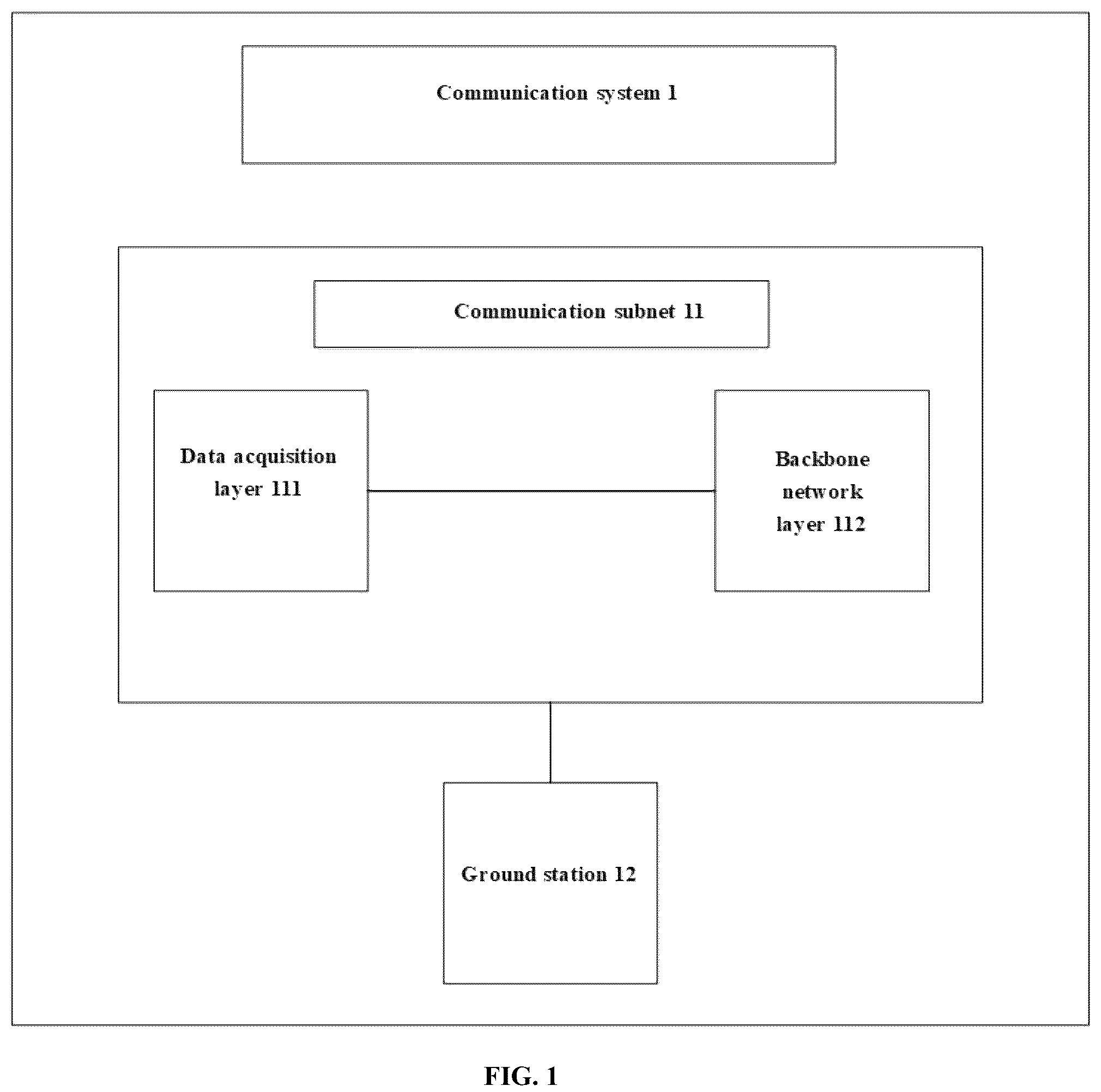 Patent US12101119 — Modulated retro reflector-based satellite network communication system and method — Figure 1