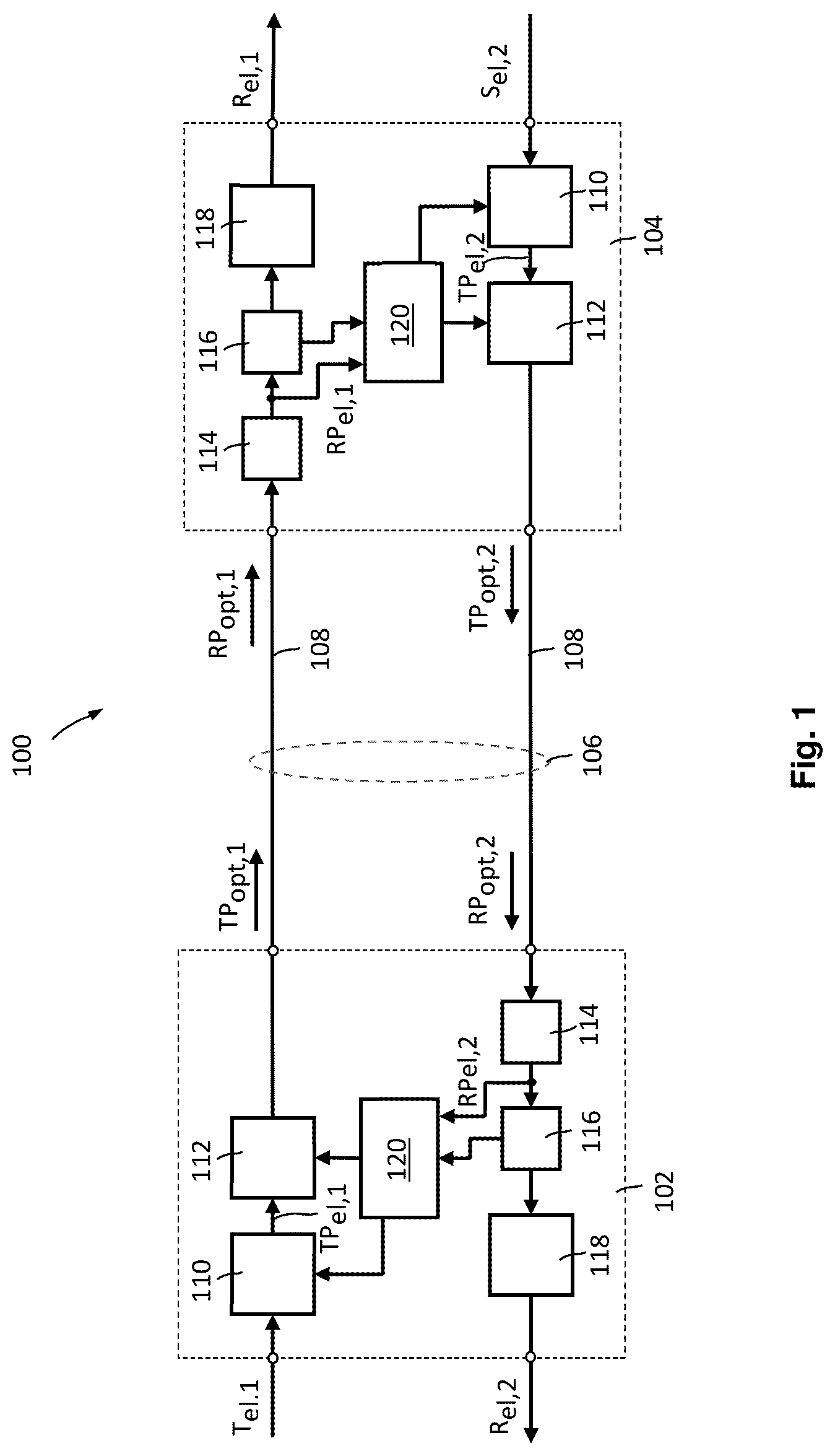 Patent US12101125 — Method of operating a bidirectional optical transmission link and corresponding optical transmission link — Figure 1