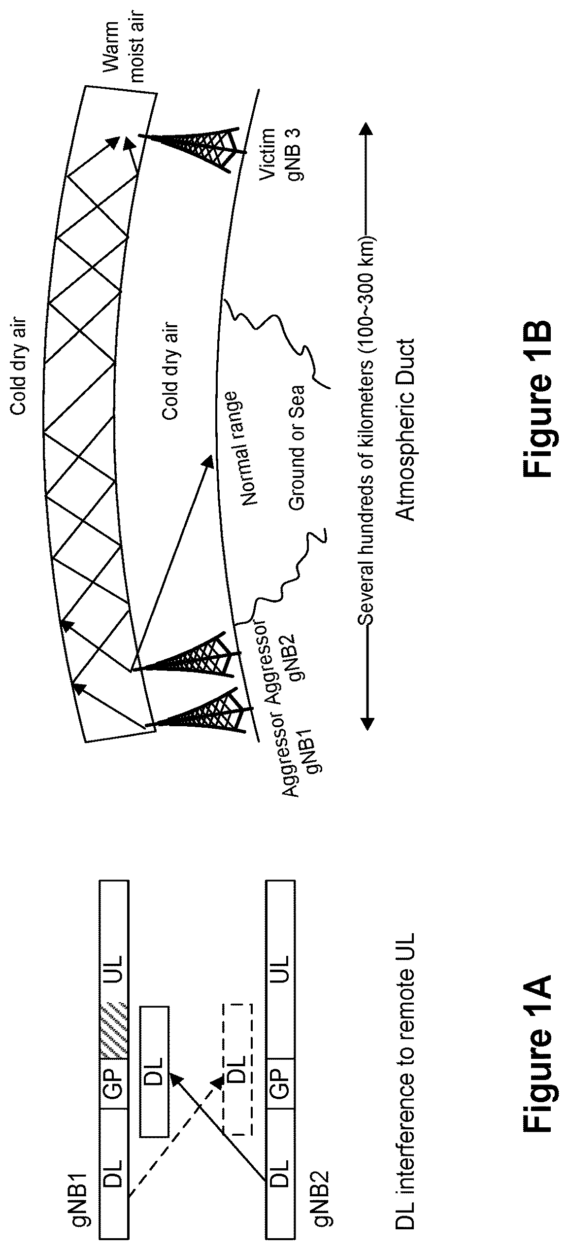 Patent US12101131 — Method for initialization seed generation for PN sequences in remote interference management — Figure 1