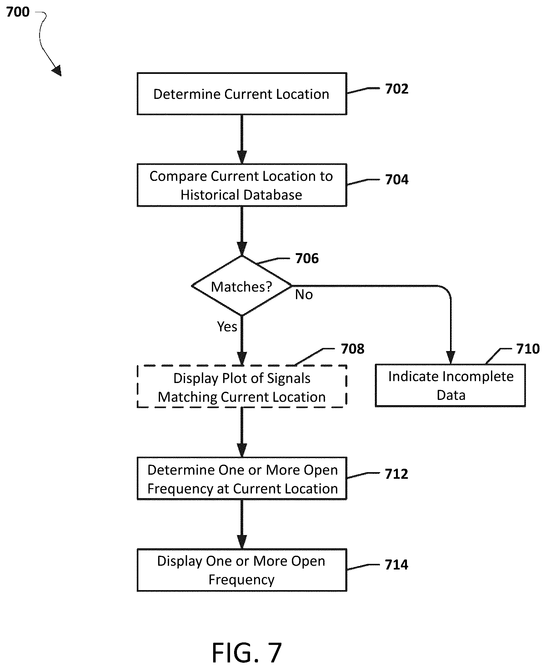 Patent US12101132 Figure 10 – Systems, methods, and devices for automatic signal detection based on power distribution by frequency over time within an electromagnetic spectrum