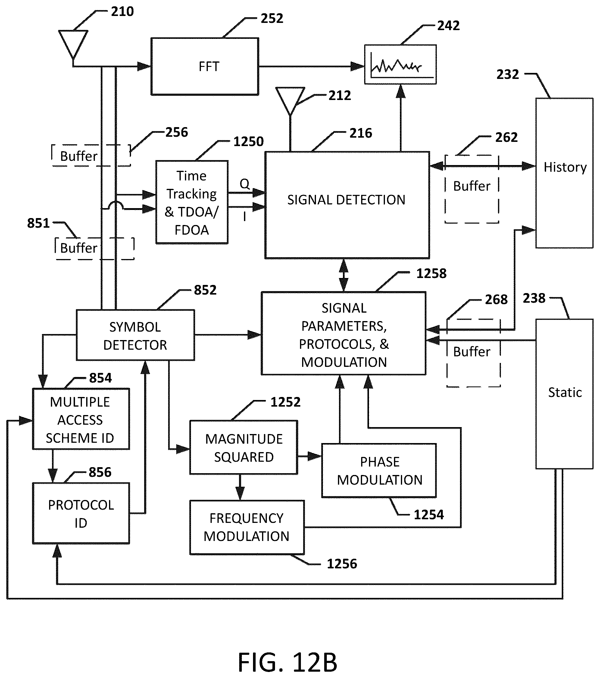 Patent US12101132 Figure 17 – Systems, methods, and devices for automatic signal detection based on power distribution by frequency over time within an electromagnetic spectrum