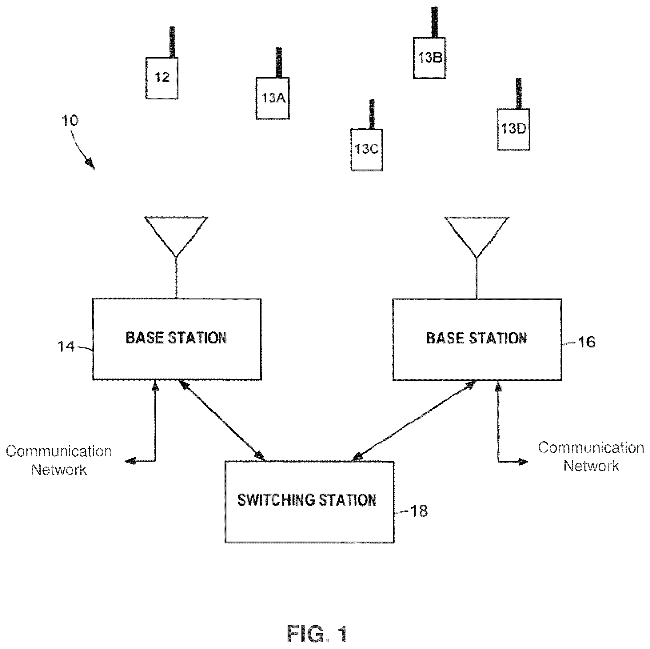 Patent US12101133 Figure 1 – Method and apparatus for monitoring, detecting, testing, diagnosing and/or mitigating interference in a communication system