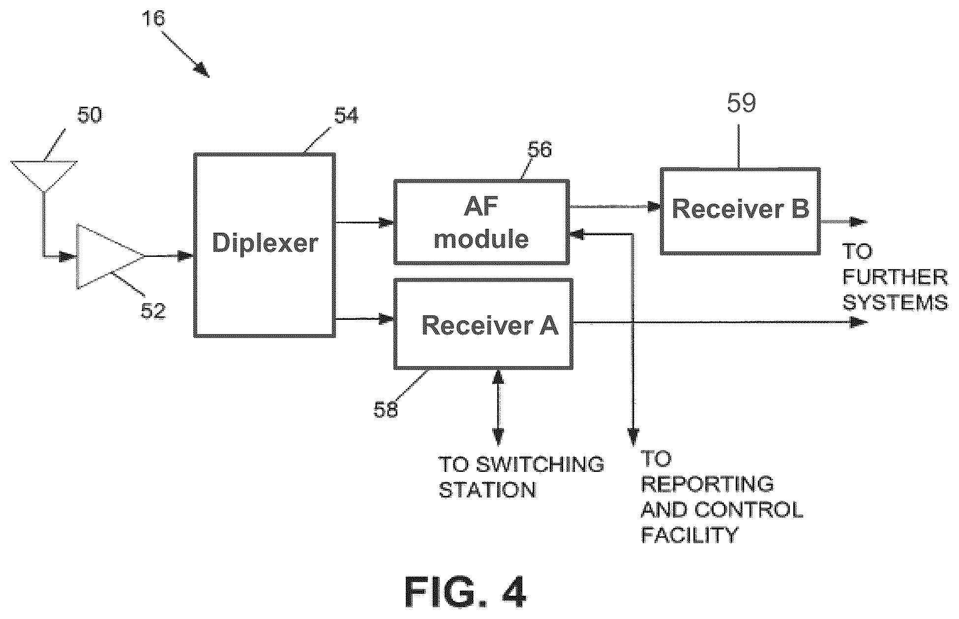 Patent US12101133 Figure 4 – Method and apparatus for monitoring, detecting, testing, diagnosing and/or mitigating interference in a communication system