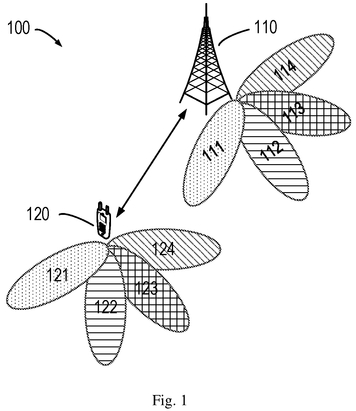Patent US12101142 — Method, device and computer readable medium of communication — Figure 1