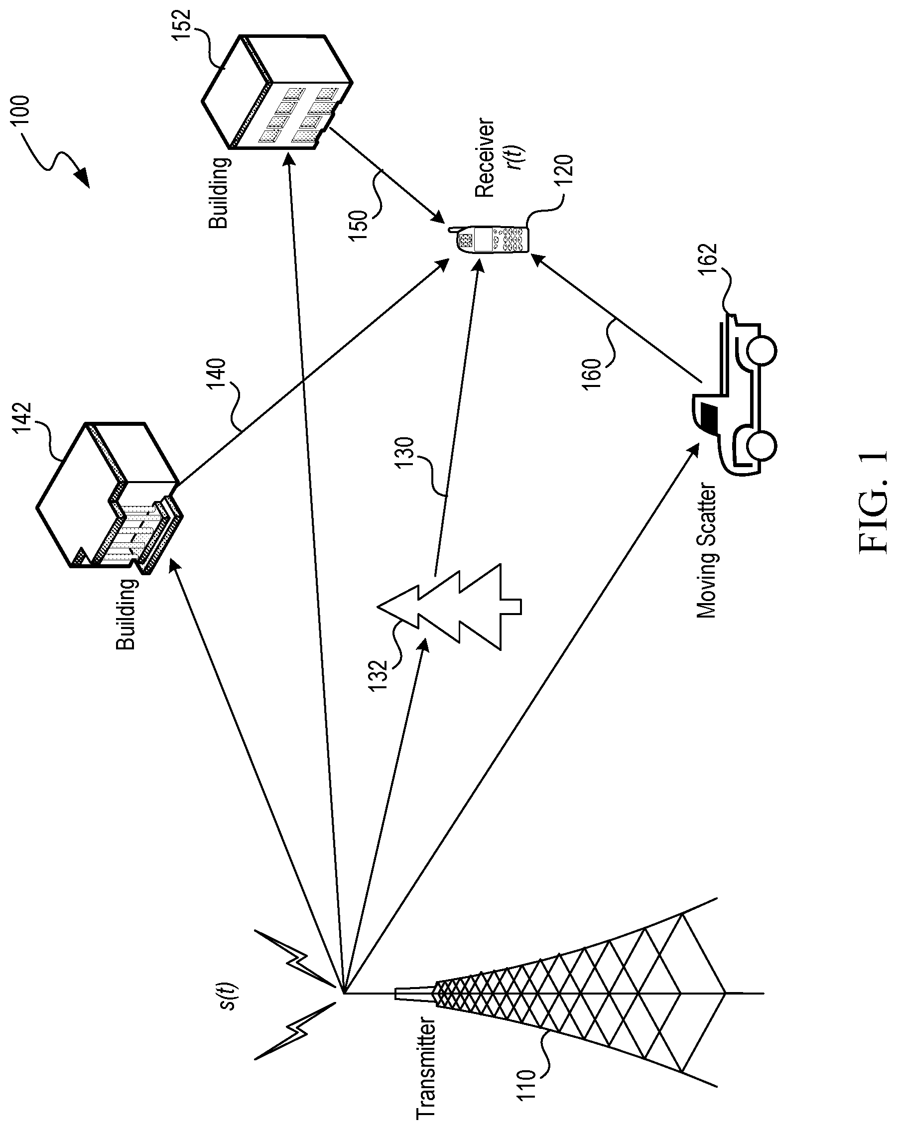 Patent US12101145 — Localization and auto-calibration in a wireless network — Figure 1