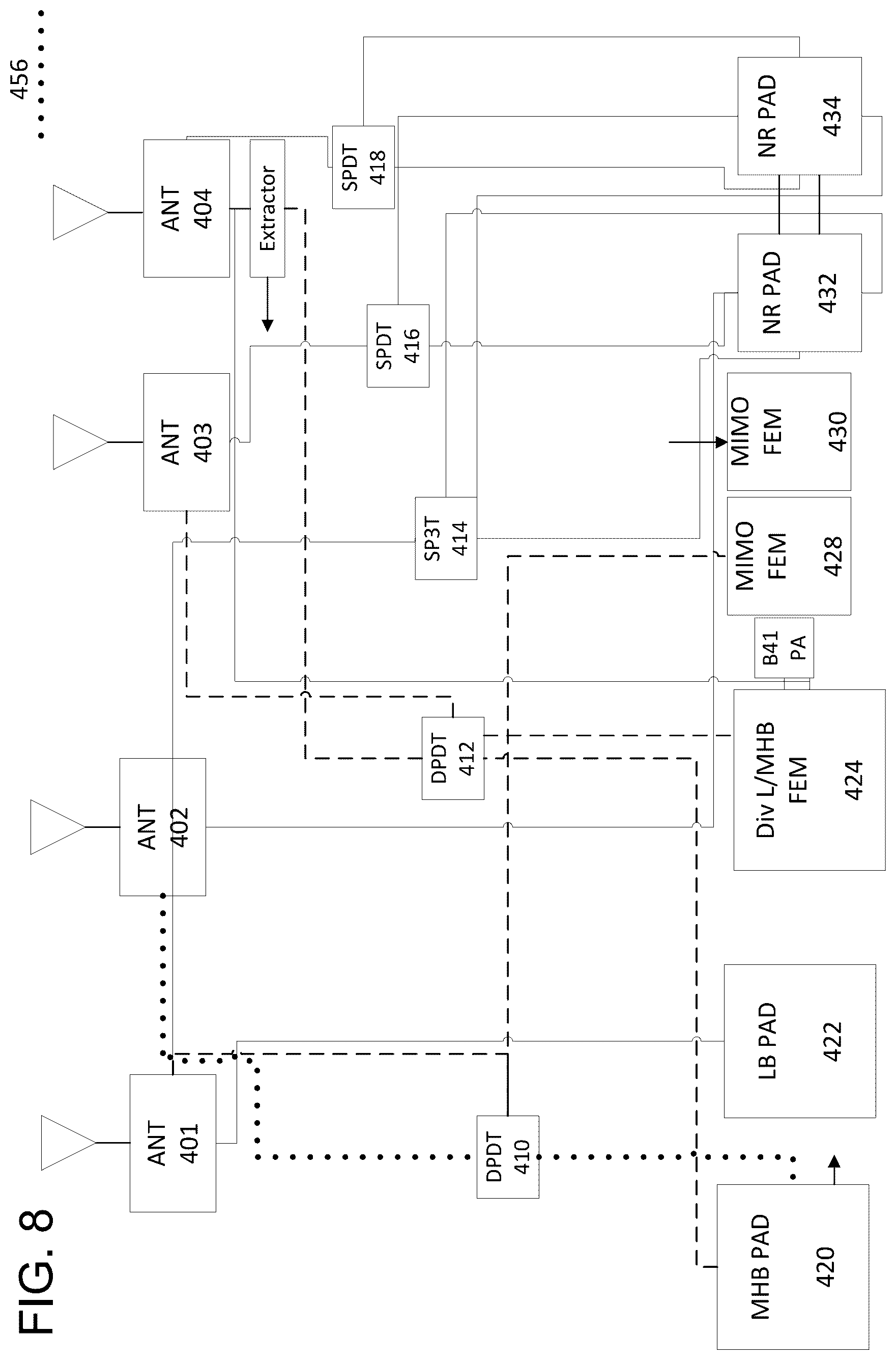 Patent US12101146 Figure 8 – Antenna switching for improved in-device co-existence performance