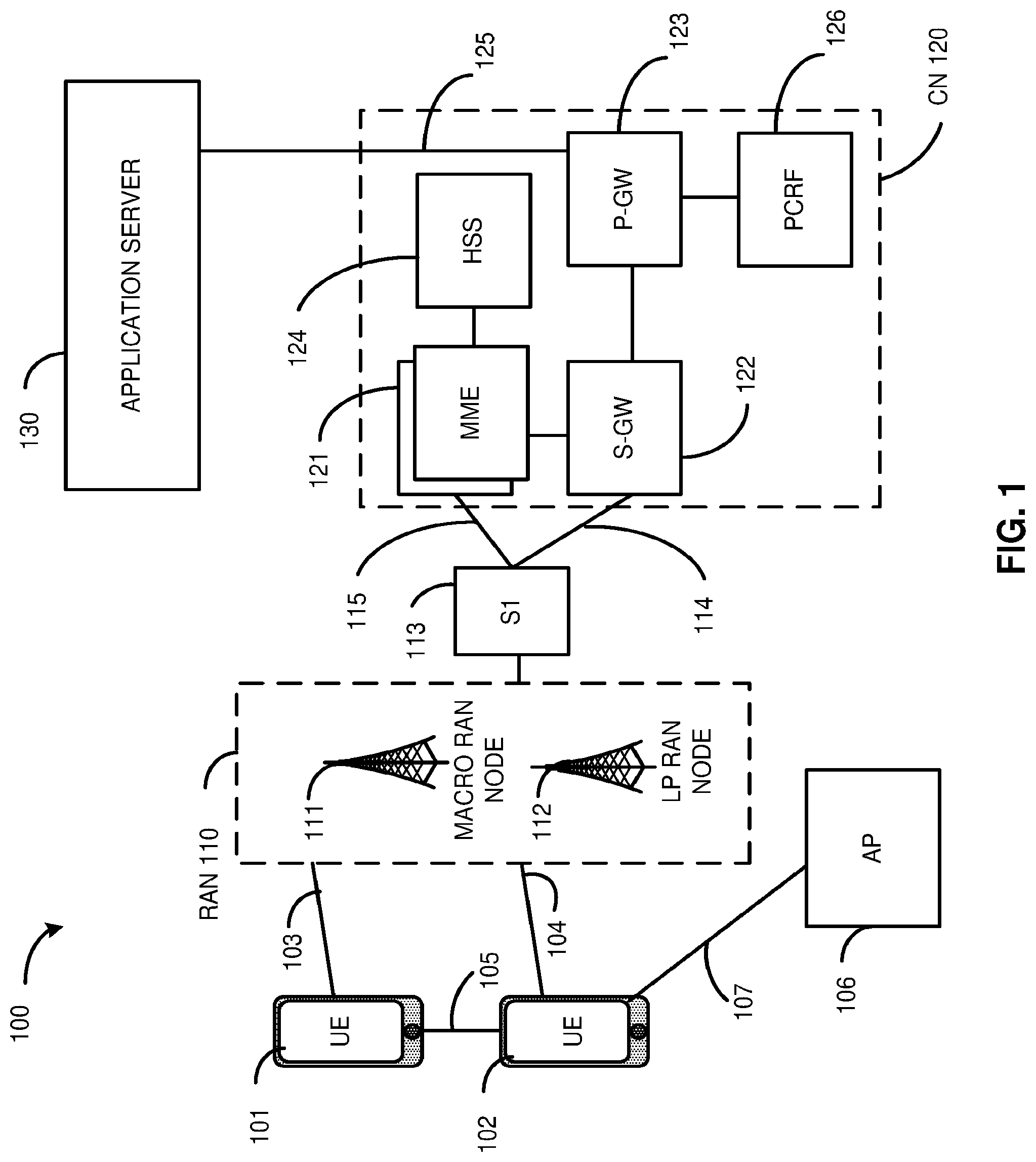 Patent US12101153 — Group based beam reporting and channel state information reference signal configuration in new radio systems — Figure 1