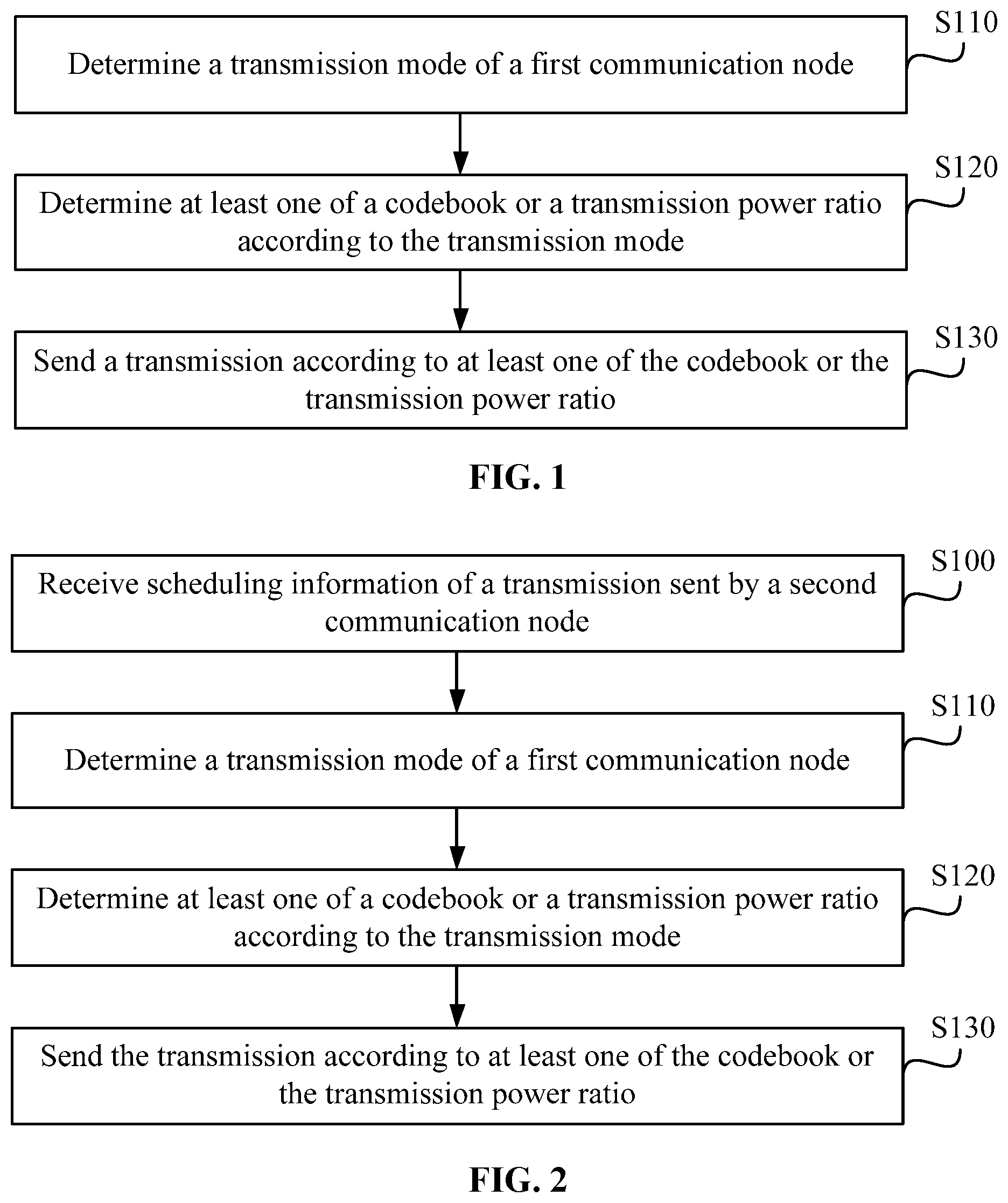 Patent US12101154 — Transmission method and device, and computer readable storage medium — Figure 1