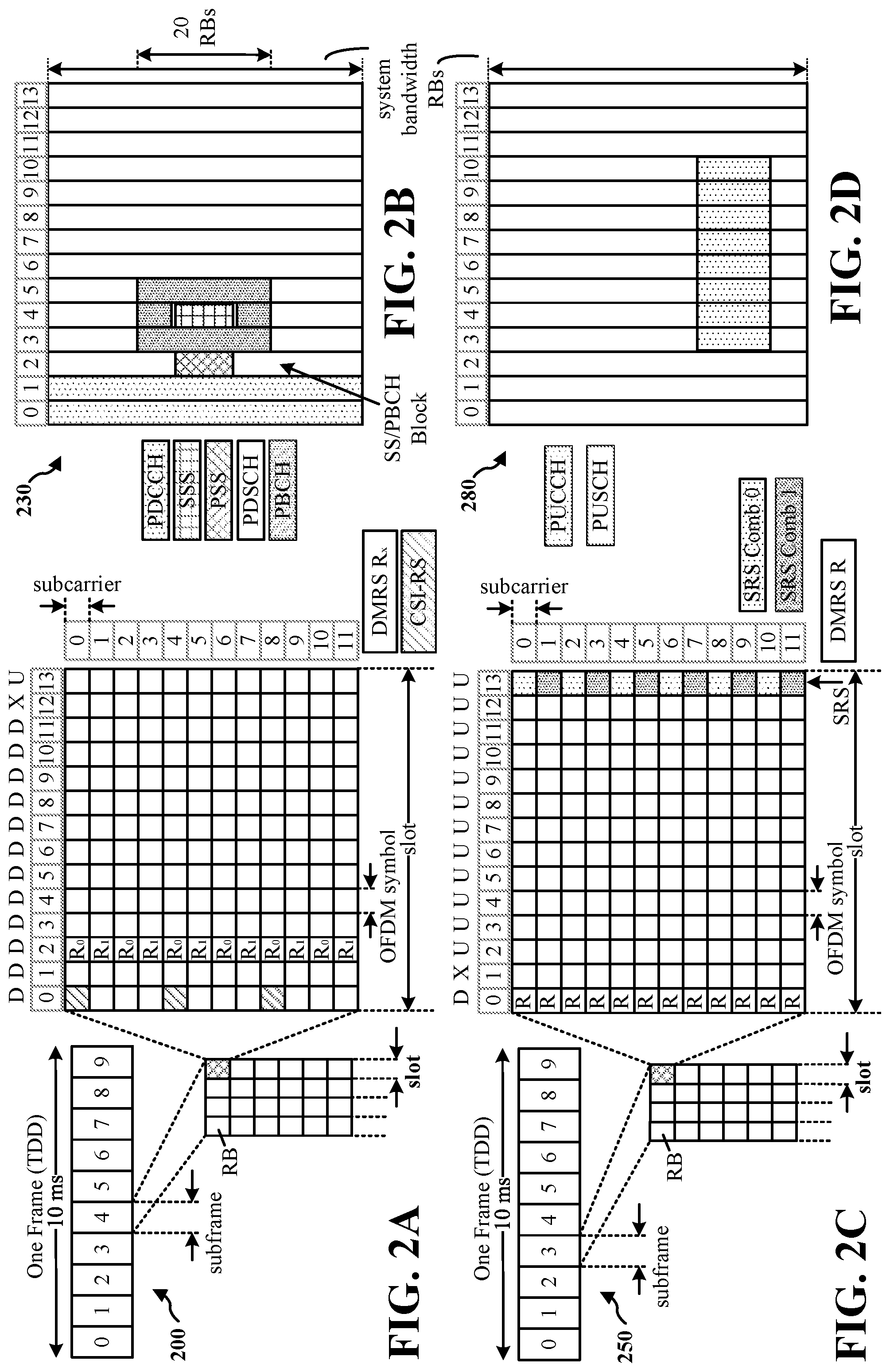 Patent US12101155 Figure 2 – User equipment indication to suspend report occasions