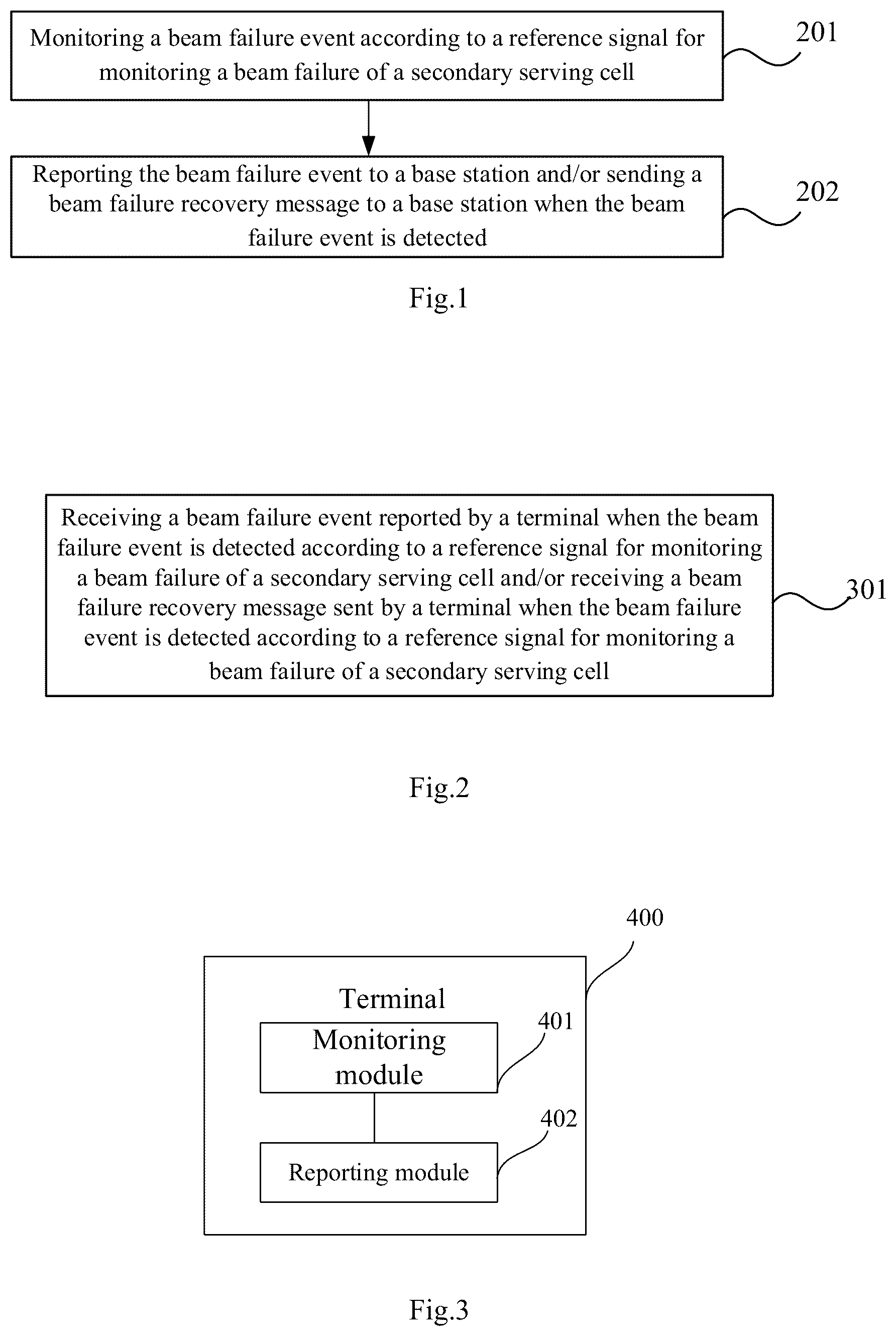Patent US12101158 — Beam failure recovery method, terminal and base station — Figure 1