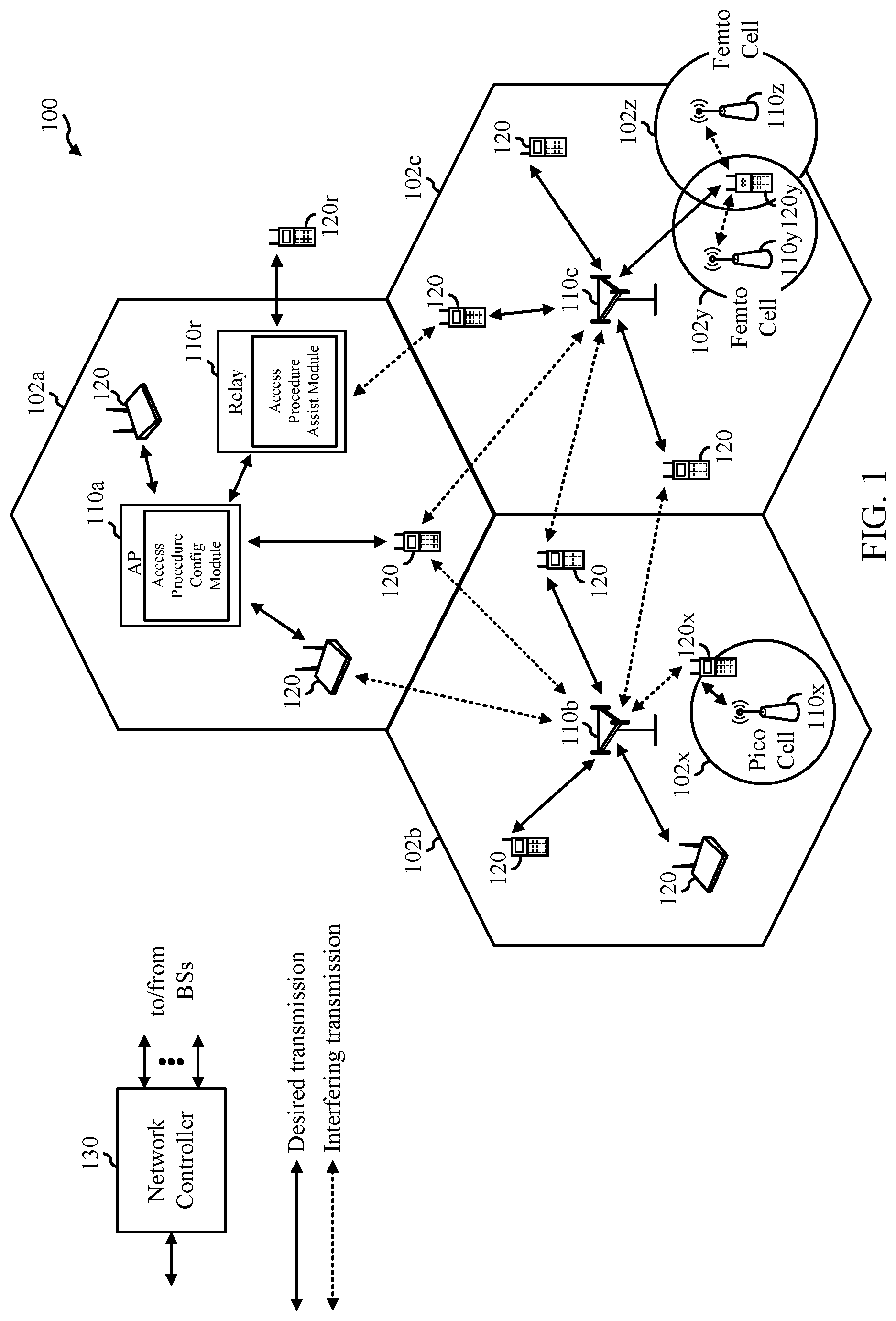 Patent US12101165 — Access procedure of smart directional repeaters — Figure 1
