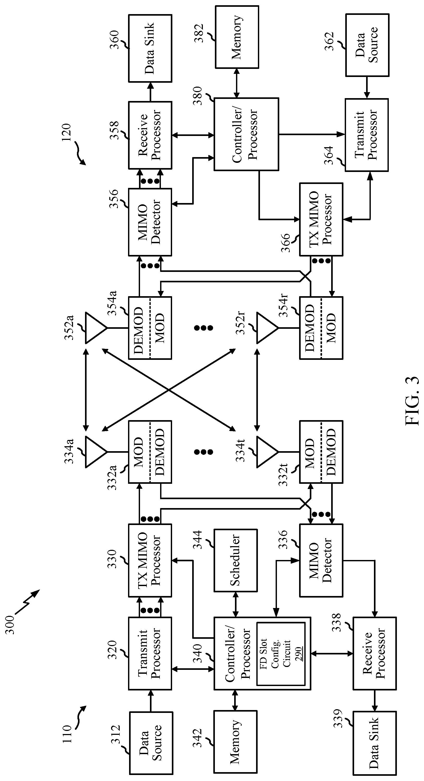 Patent US12101165 Figure 3 – Access procedure of smart directional repeaters