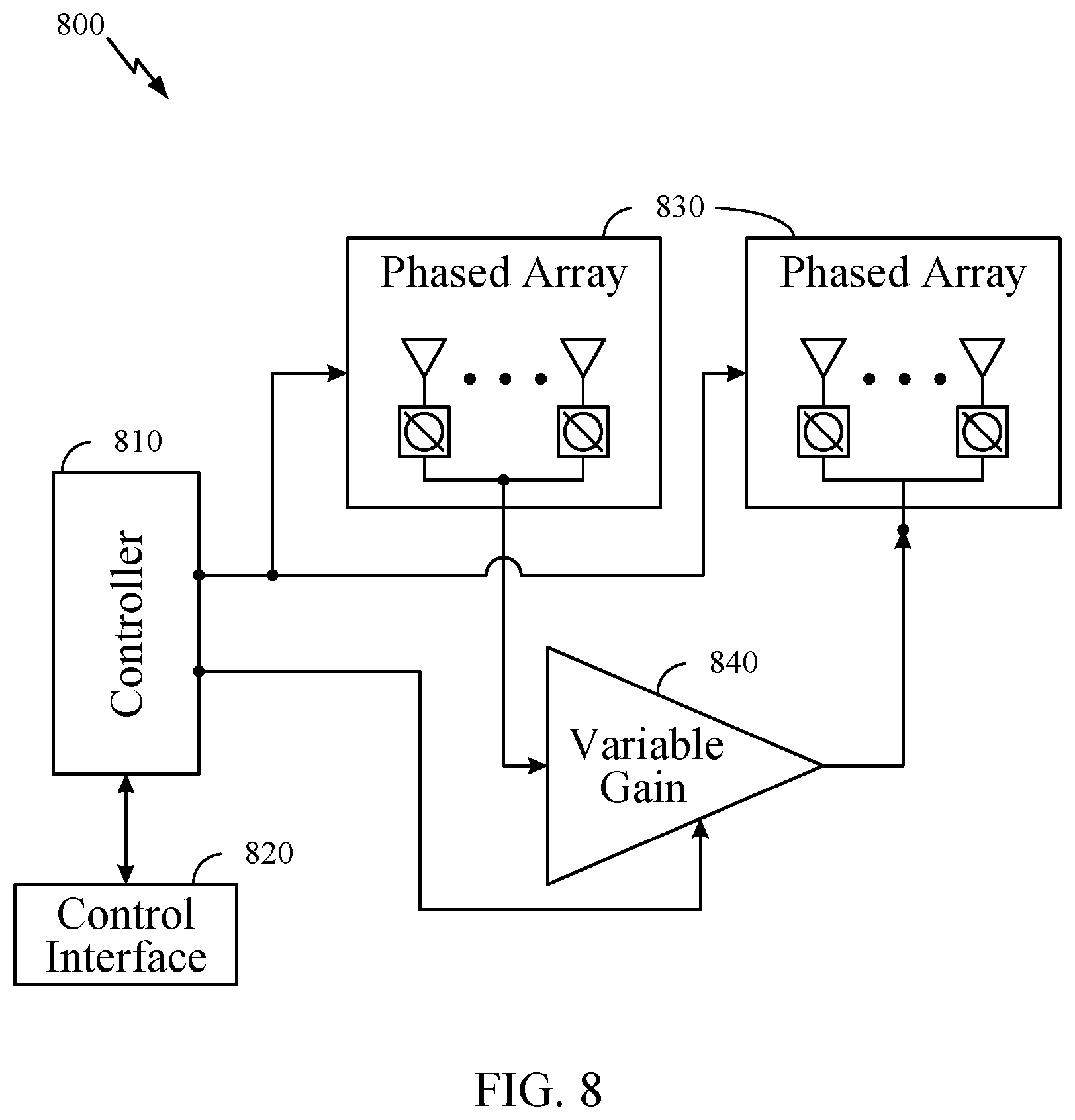 Patent US12101165 Figure 8 – Access procedure of smart directional repeaters