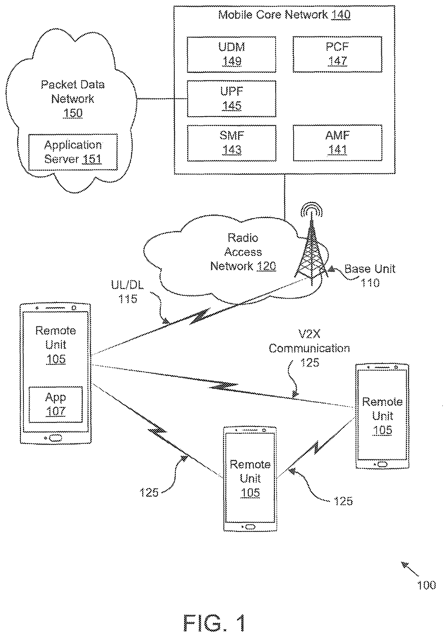 Patent US12101173 — Minimum communication range for MAC TB — Figure 1