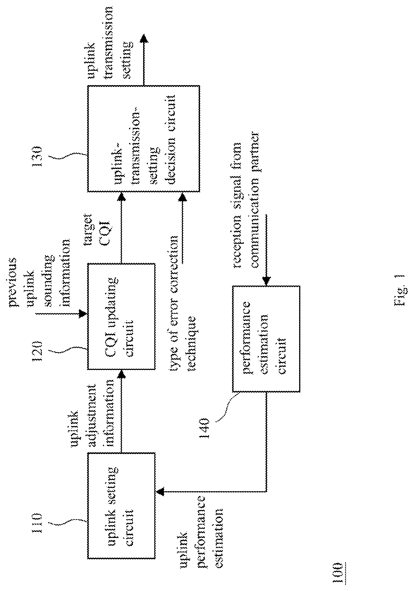 Patent US12101175 — Wireless communication device and method — Figure 1