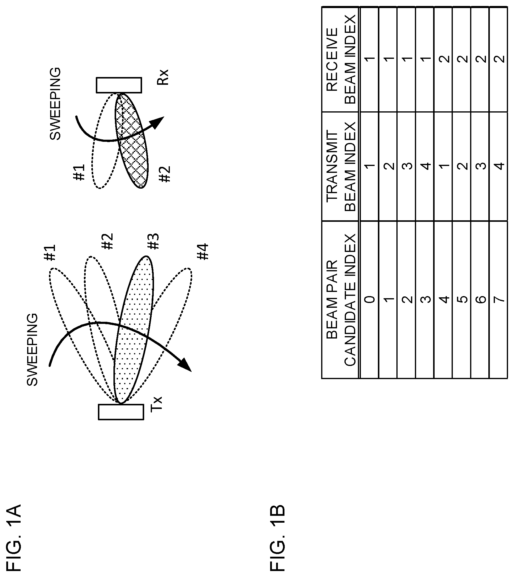 Patent US12101177 Figure 1 – Terminal and radio communication method