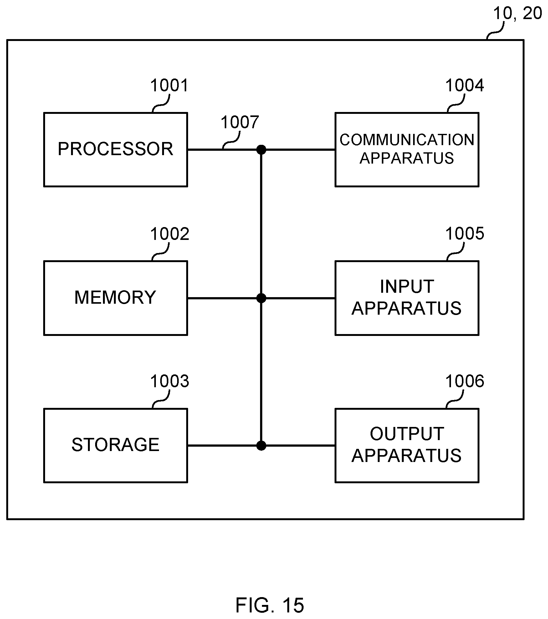 Patent US12101177 Figure 15 – Terminal and radio communication method