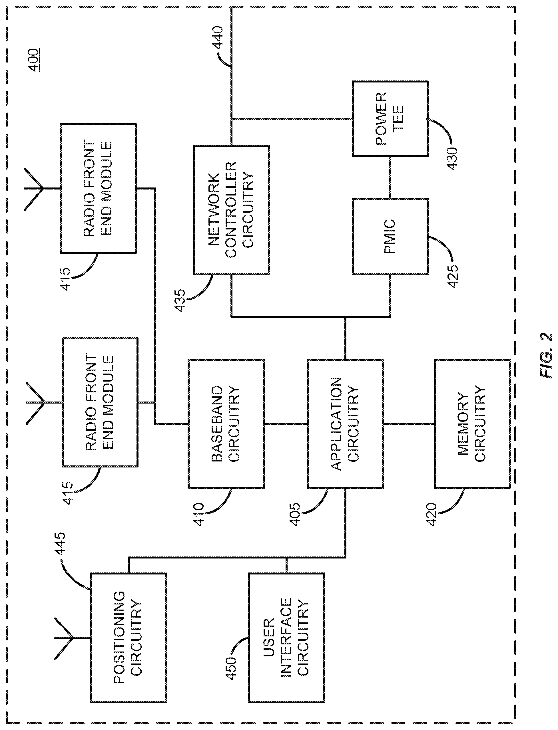 Patent US12101179 Figure 2 – Methods for fast secondary cell activation and deactivation